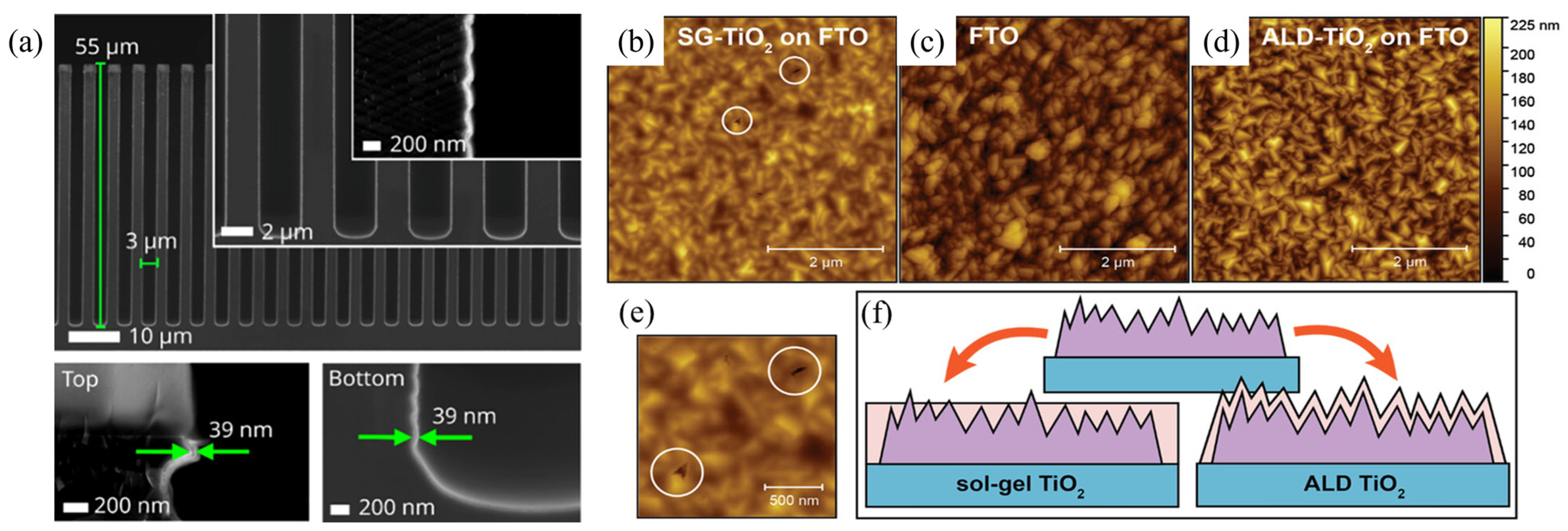 Nanomaterials 15 01674 g004 Nanomaterials 15 01674 g004