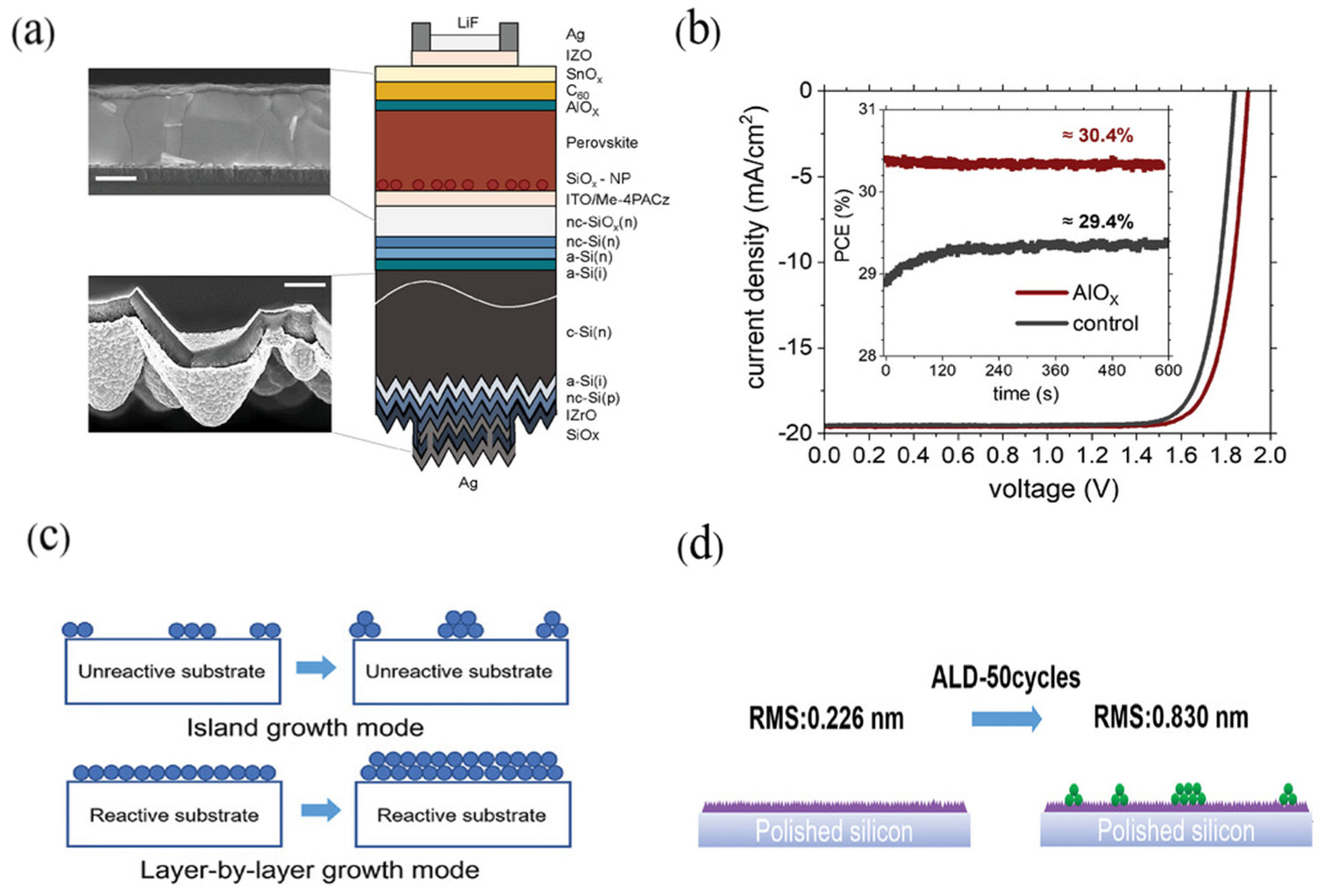 Nanomaterials 15 01674 g013 Nanomaterials 15 01674 g013