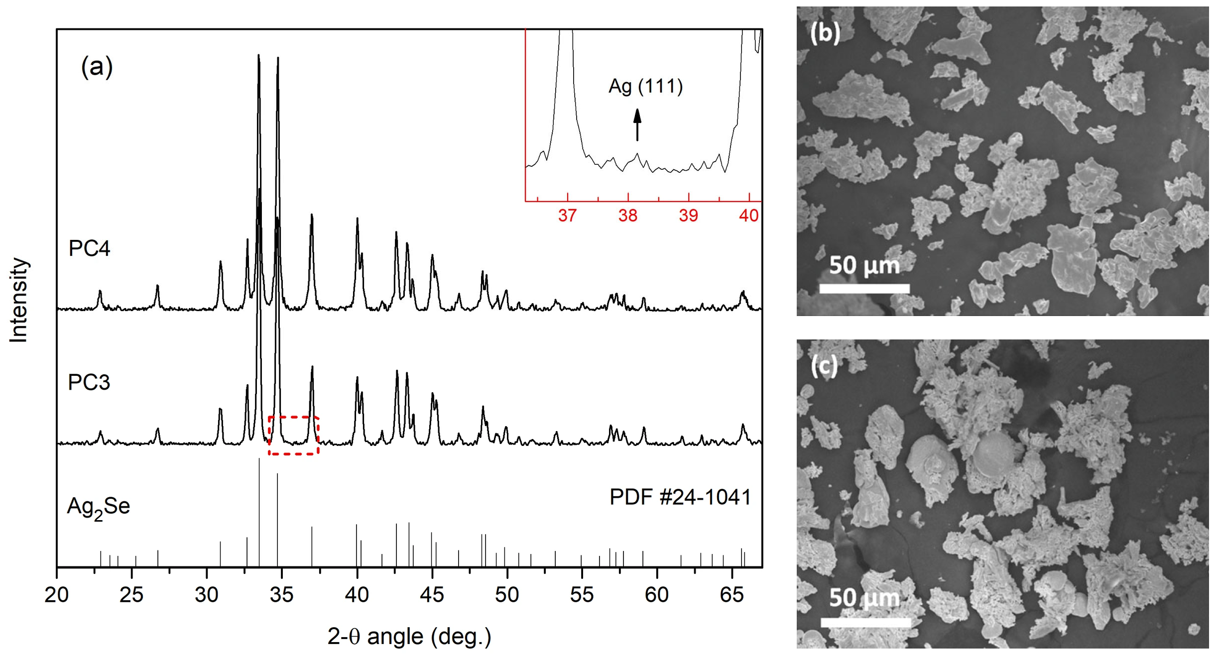 Nanomaterials 15 01676 g001