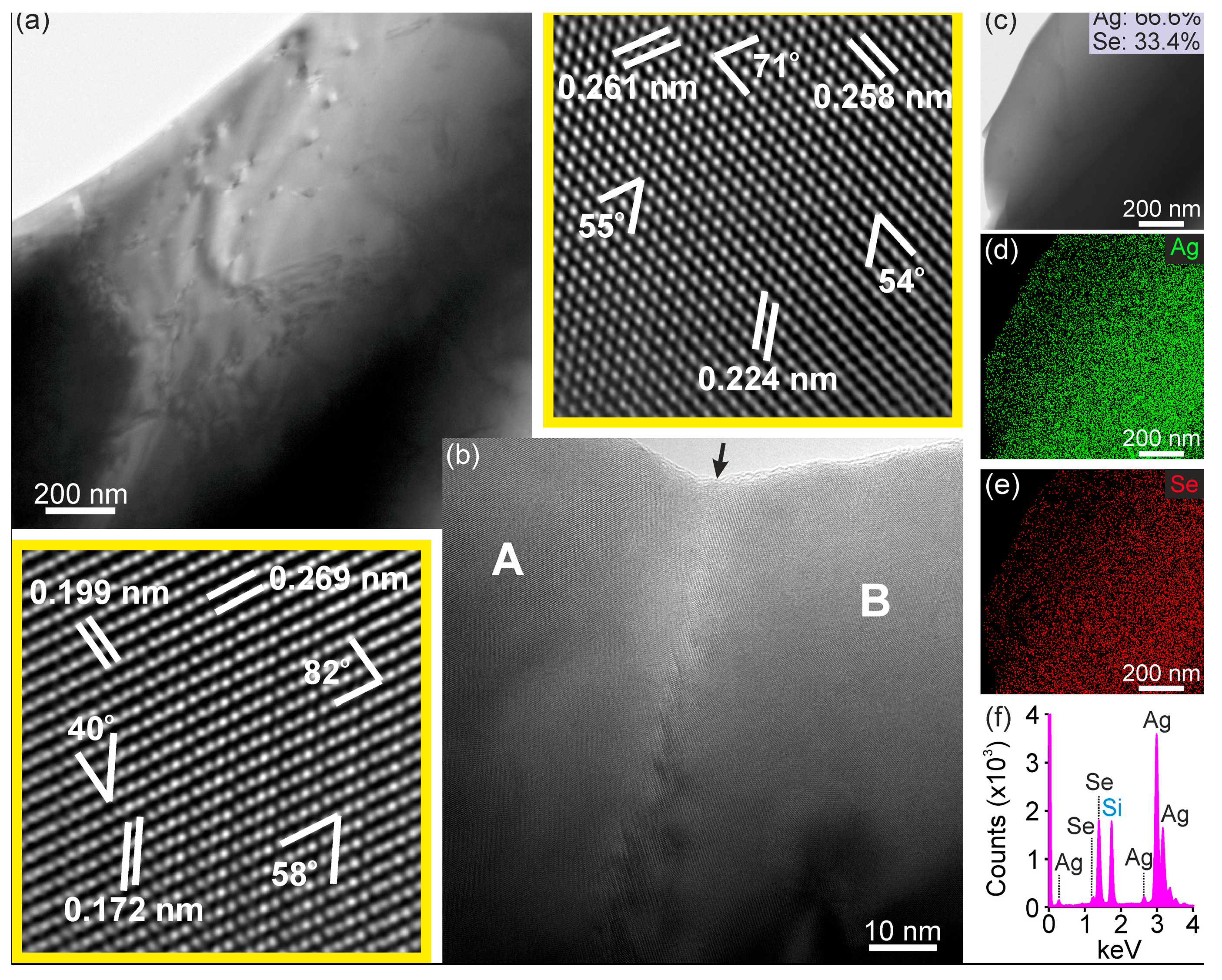 Nanomaterials 15 01676 g003