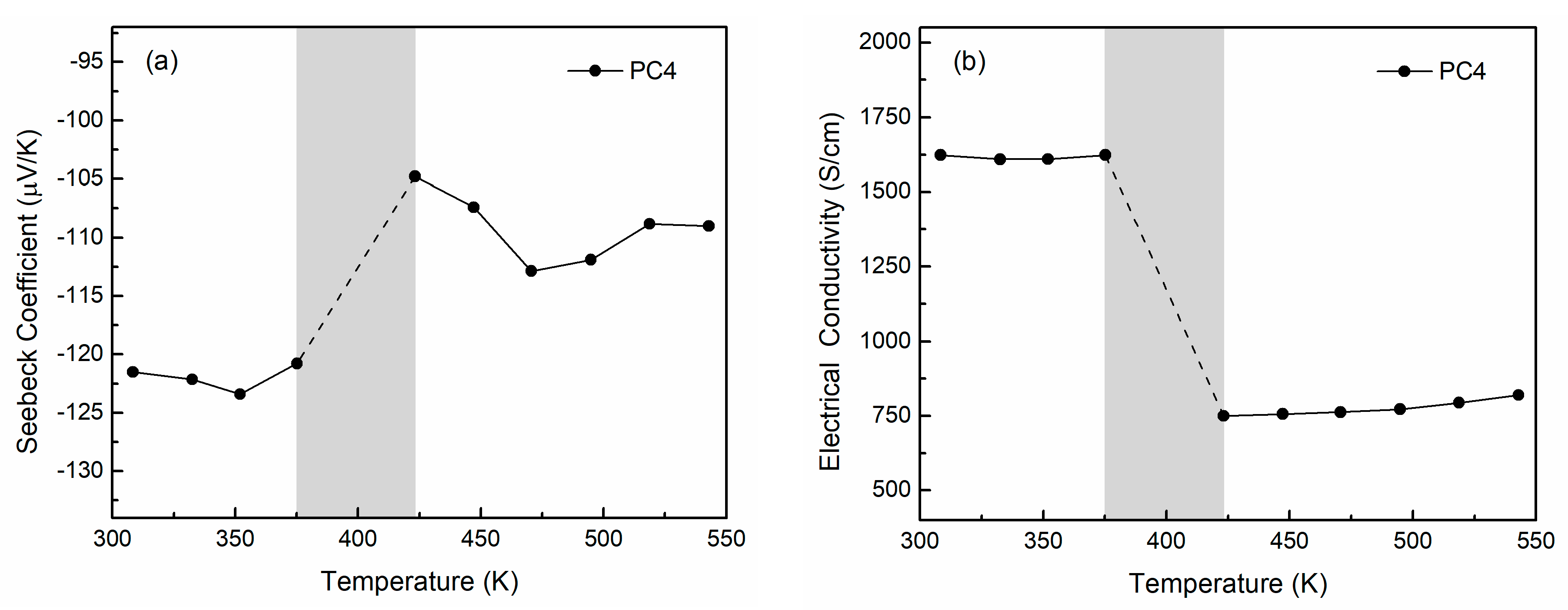 Nanomaterials 15 01676 g007a