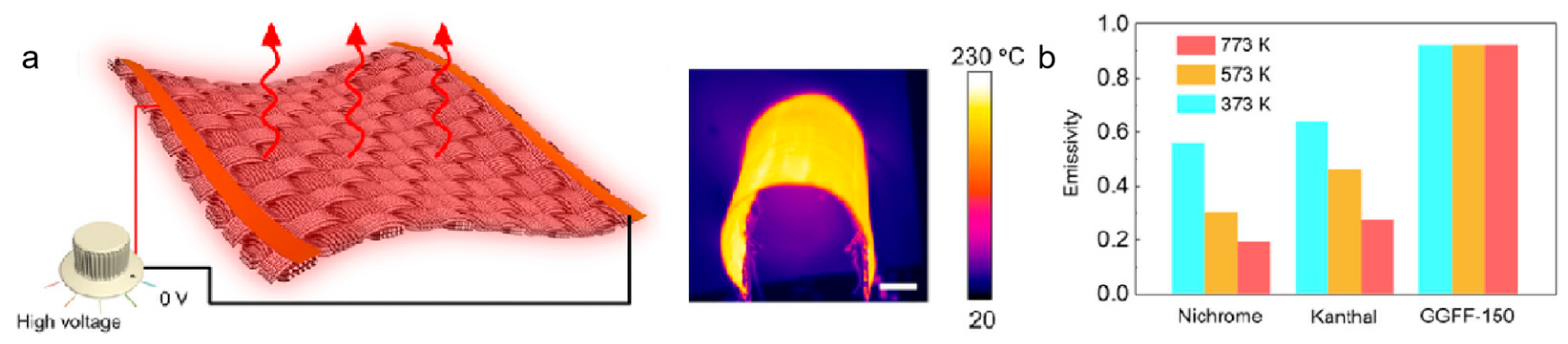 Nanomaterials 15 01679 g013