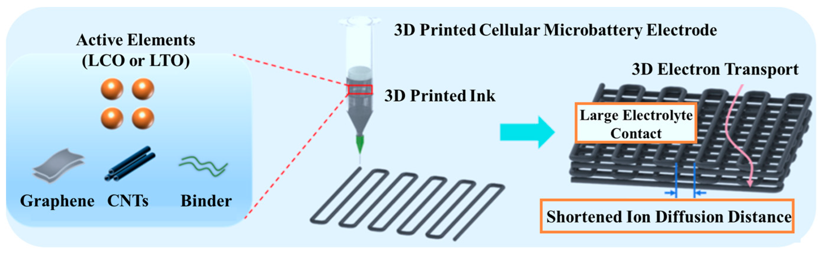 Nanomaterials 15 01680 g001