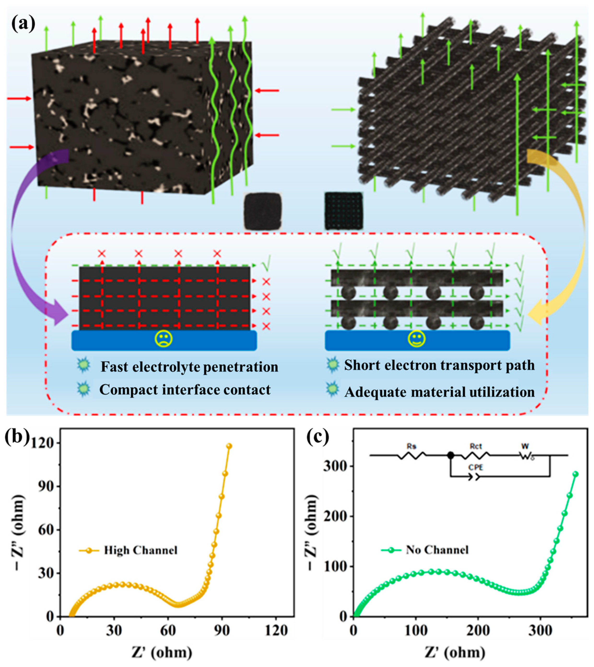 Nanomaterials 15 01680 g006