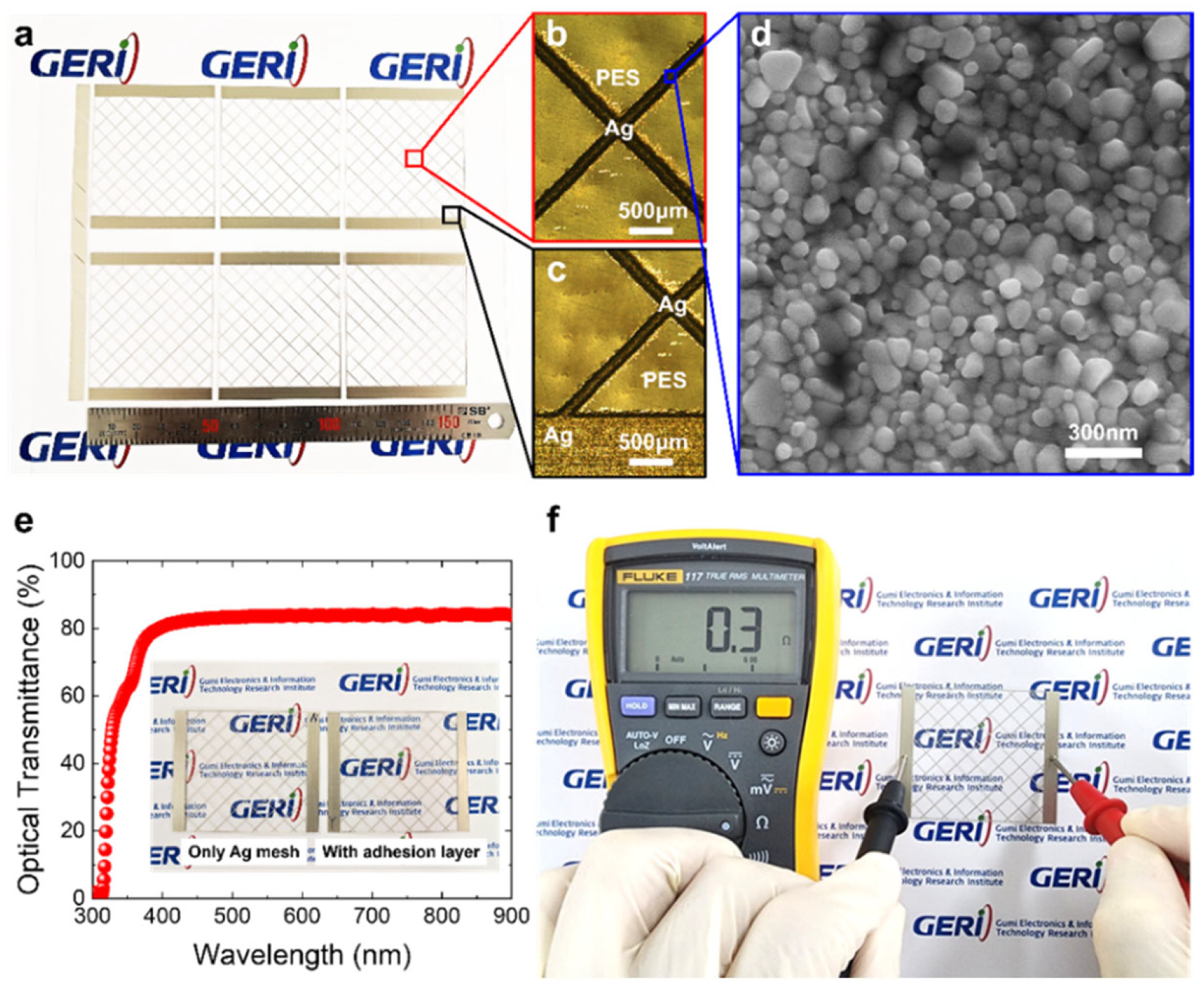 Nanomaterials 15 01681 g001 Nanomaterials 15 01681 g001
