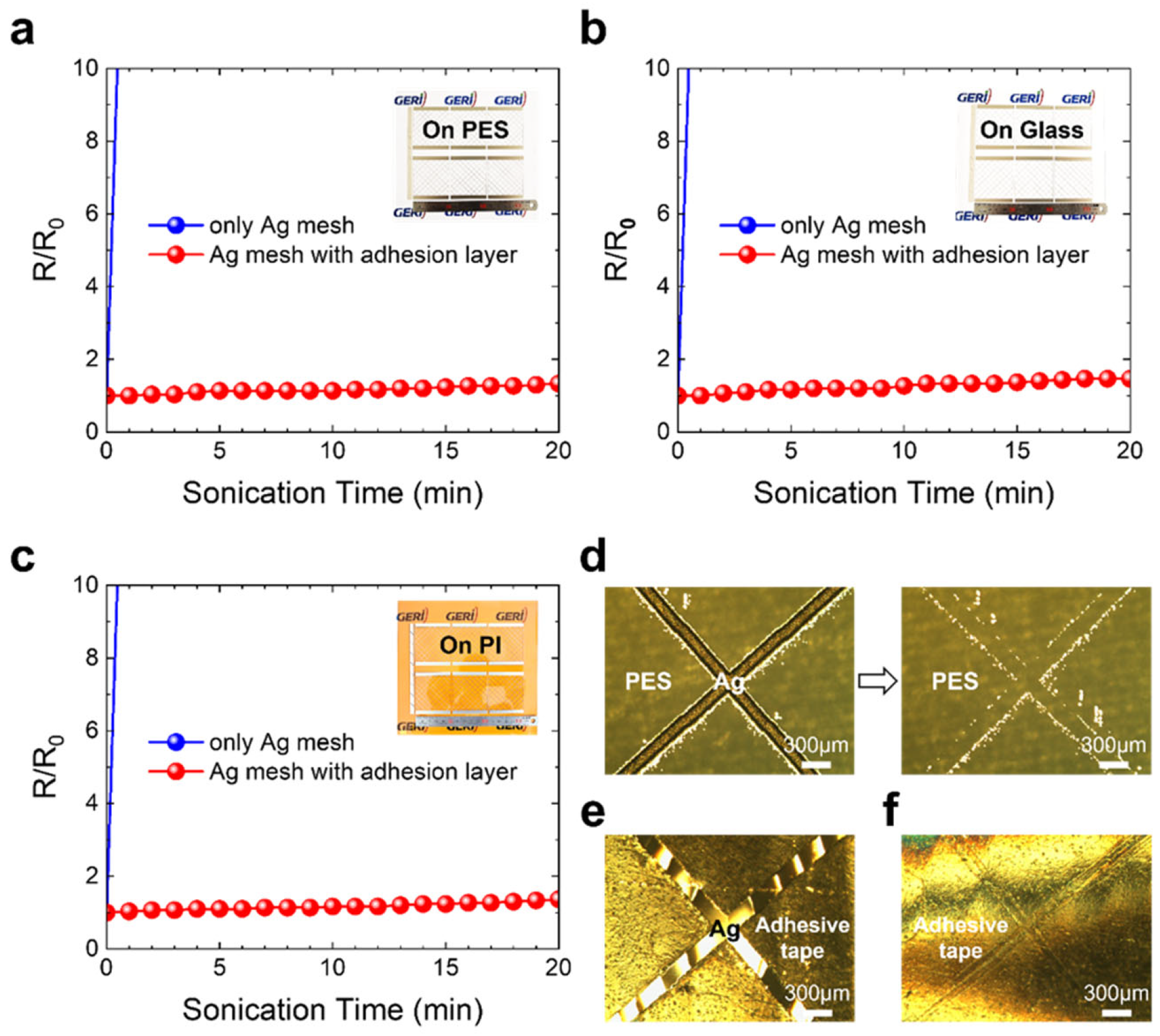 Nanomaterials 15 01681 g002 Nanomaterials 15 01681 g002