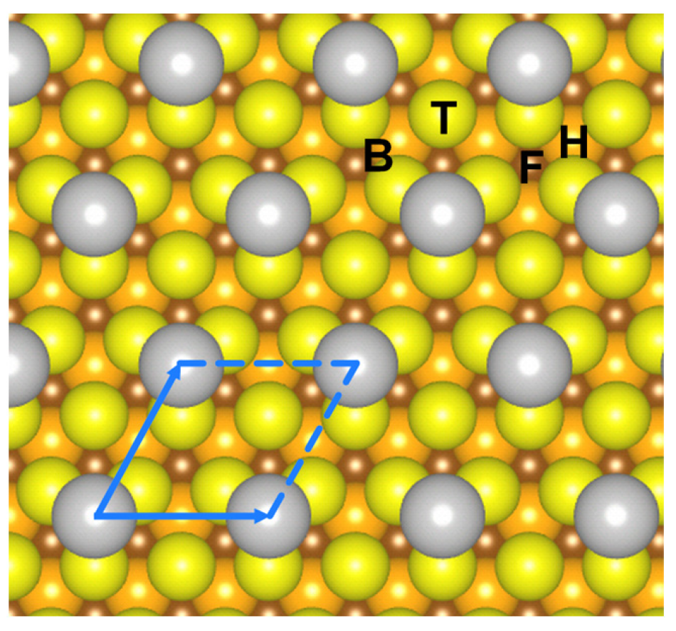 Nanomaterials 15 01684 g002