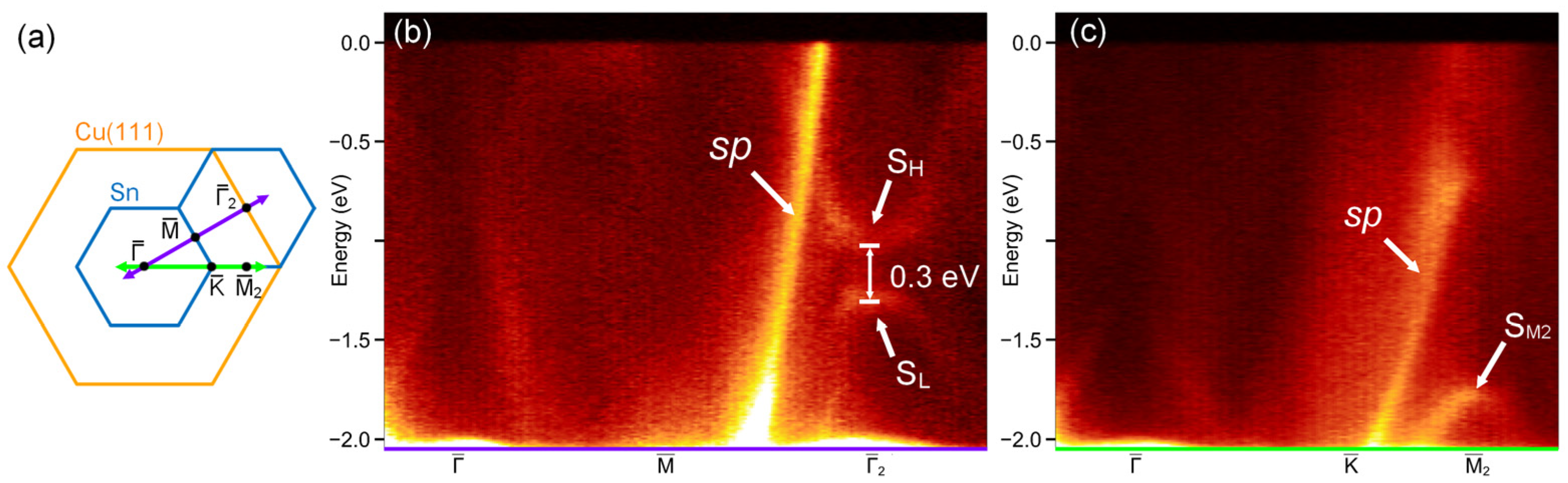 Nanomaterials 15 01684 g003