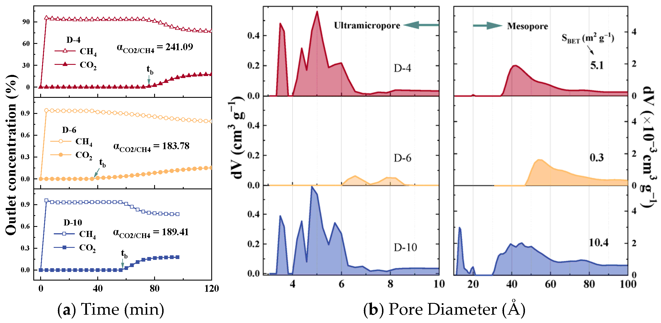 Nanomaterials 15 01685 g003