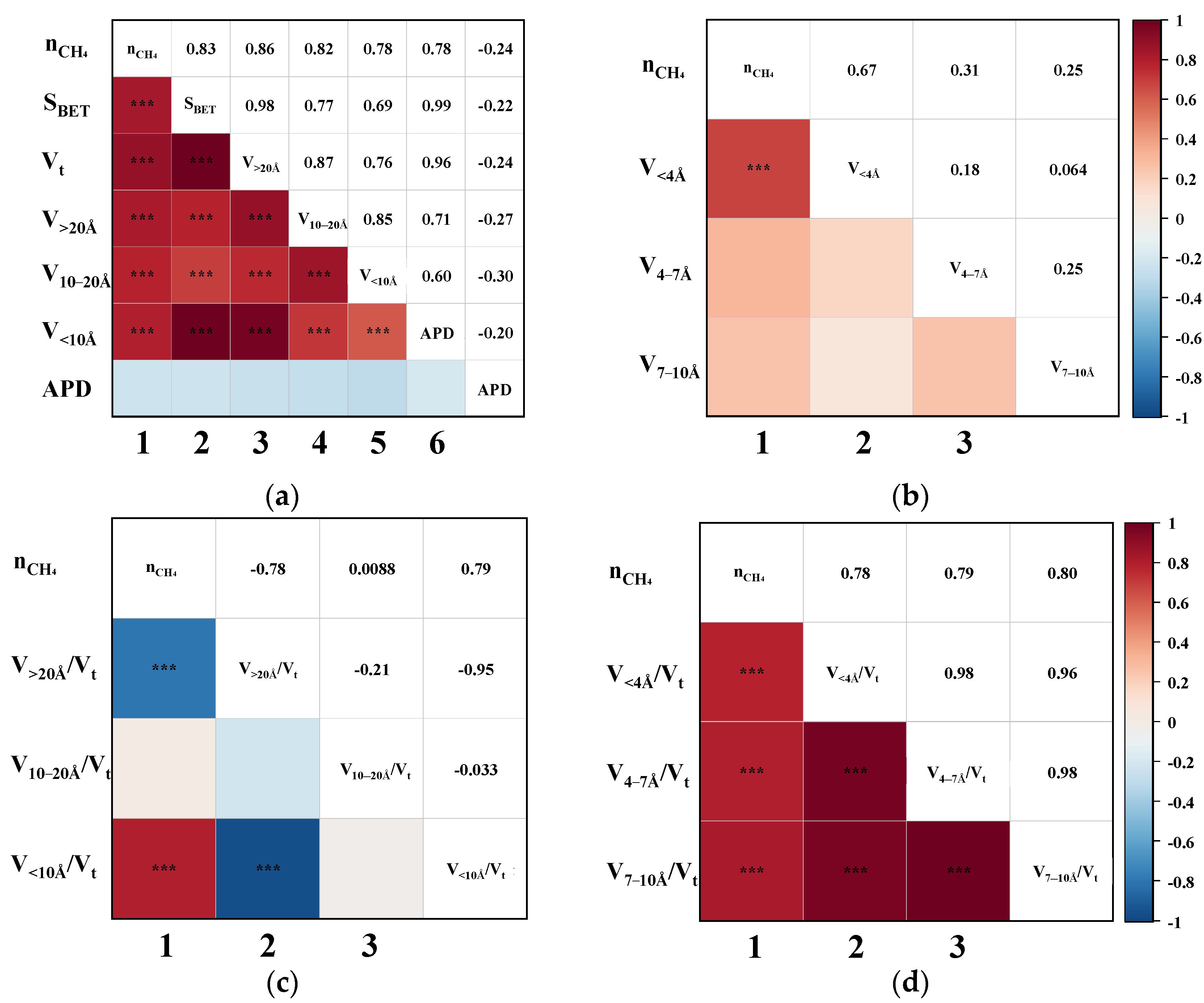 Nanomaterials 15 01685 g004