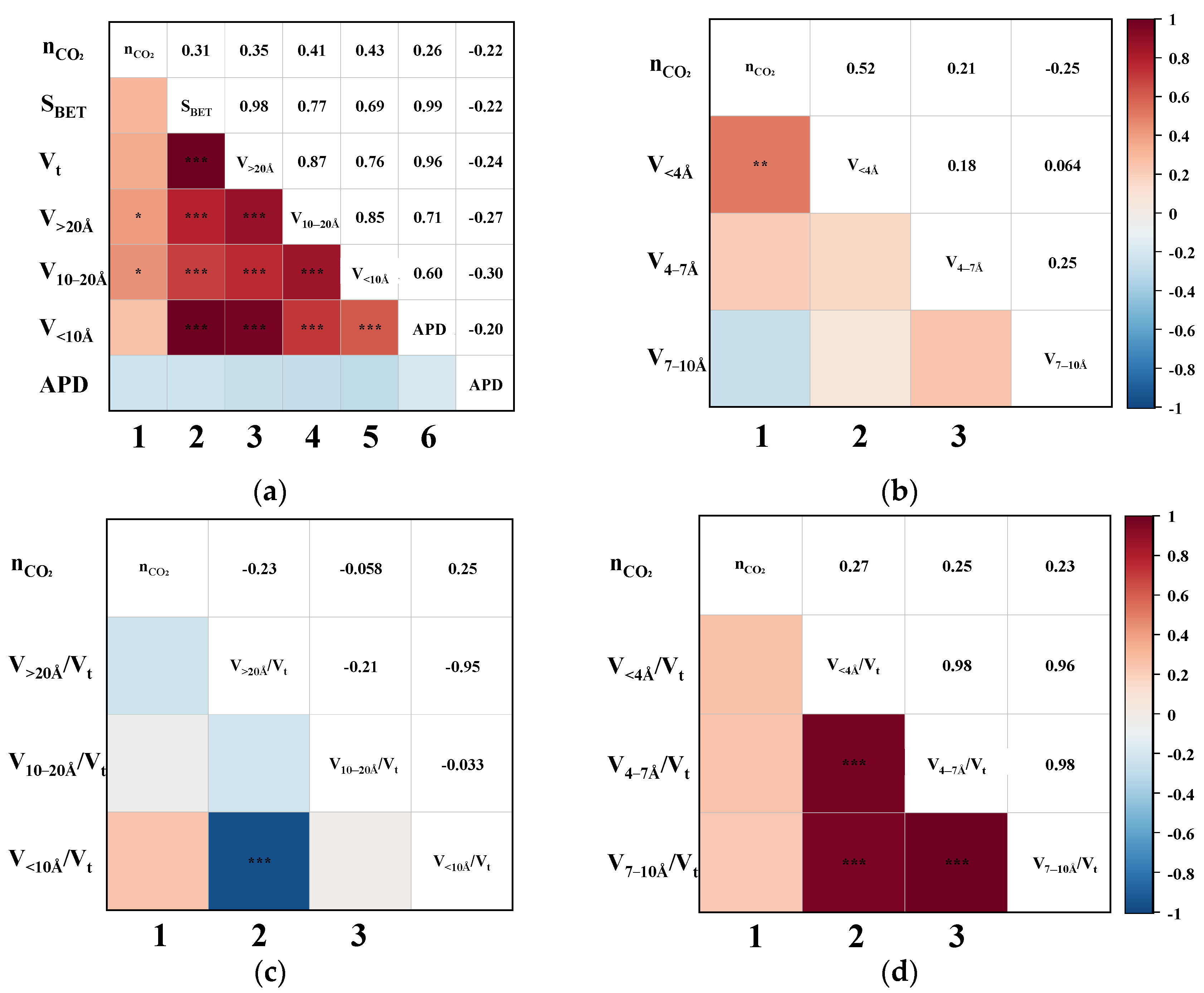 Nanomaterials 15 01685 g005