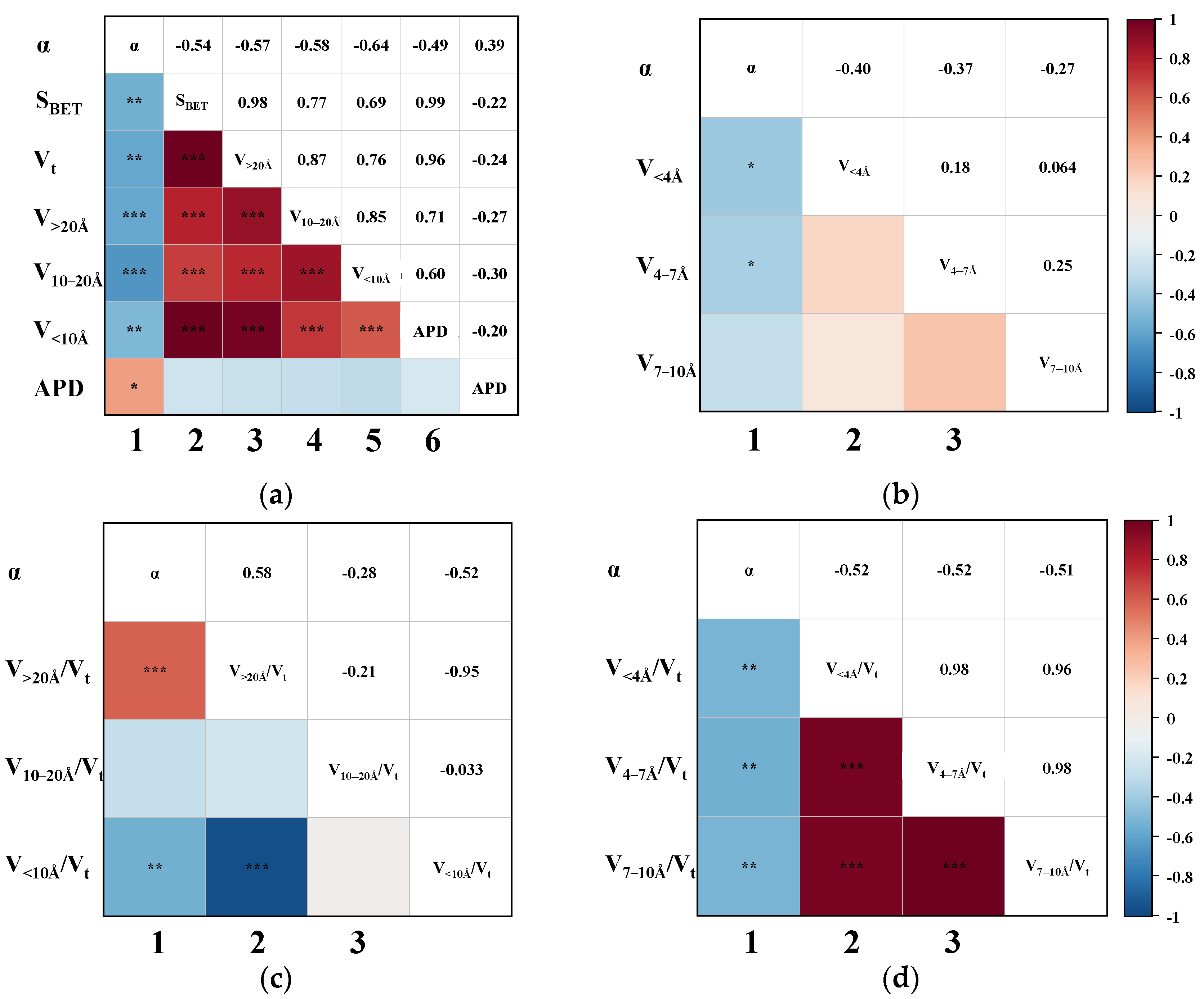 Nanomaterials 15 01685 g006