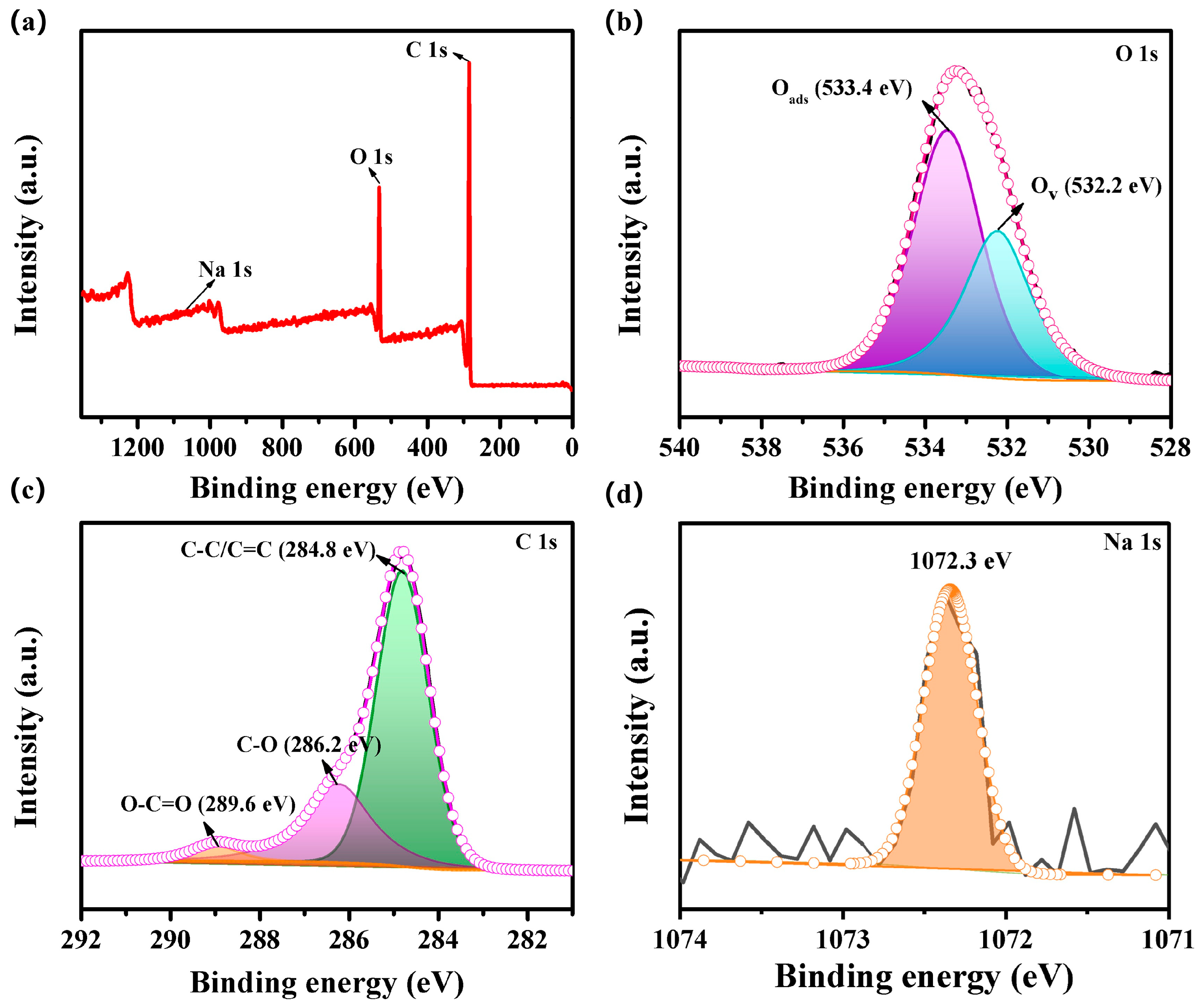 Nanomaterials 15 01686 g004 Nanomaterials 15 01686 g004