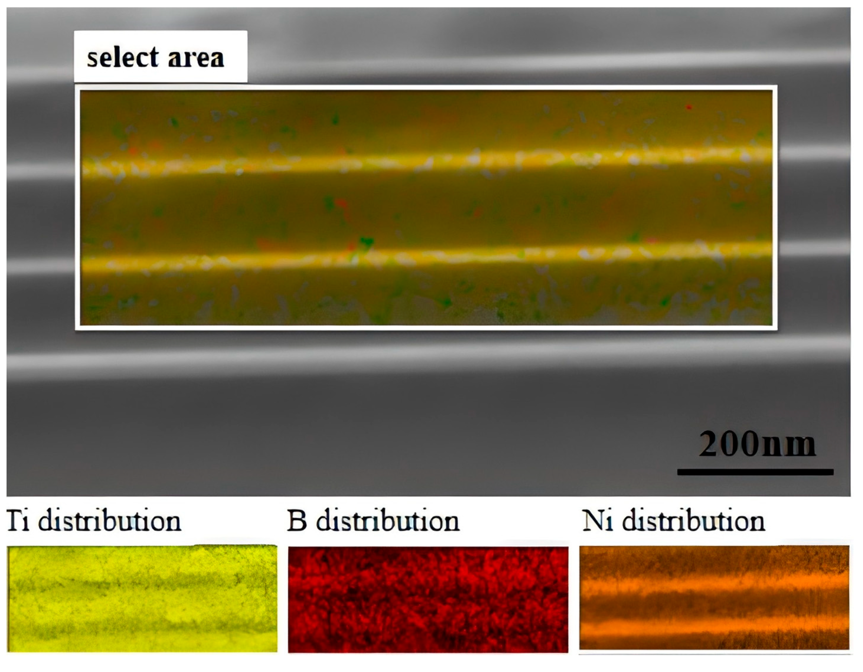 Nanomaterials 15 01687 g002 Nanomaterials 15 01687 g002