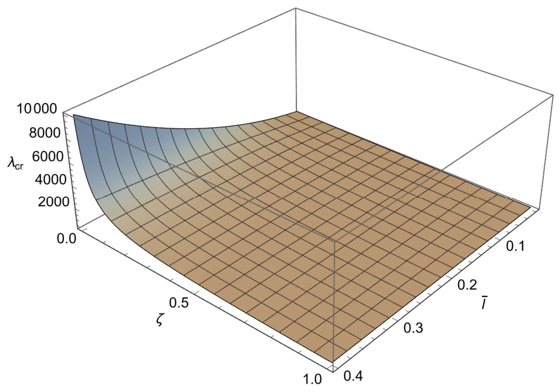 Nanomaterials 15 01689 g003