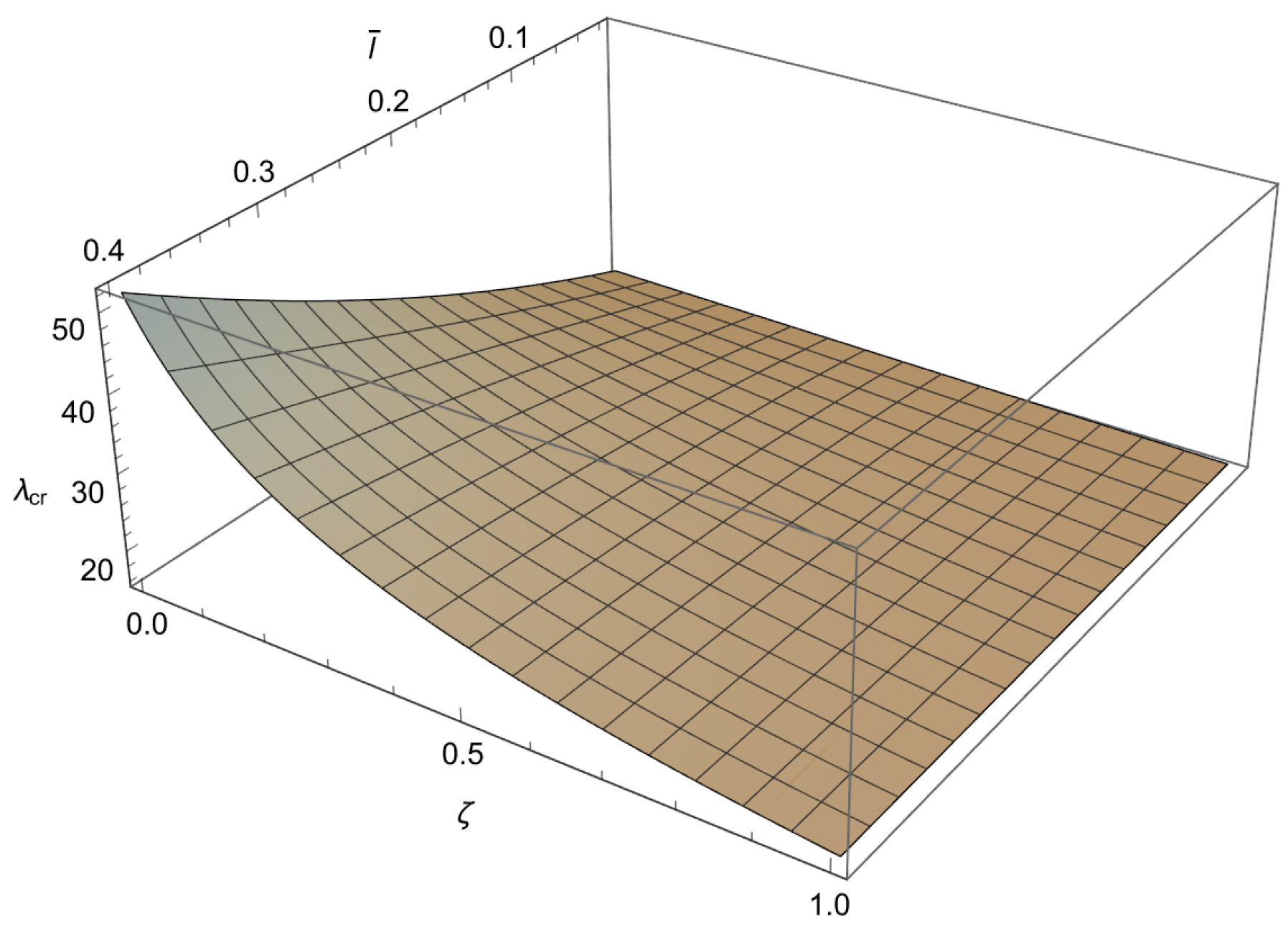 Nanomaterials 15 01689 g004