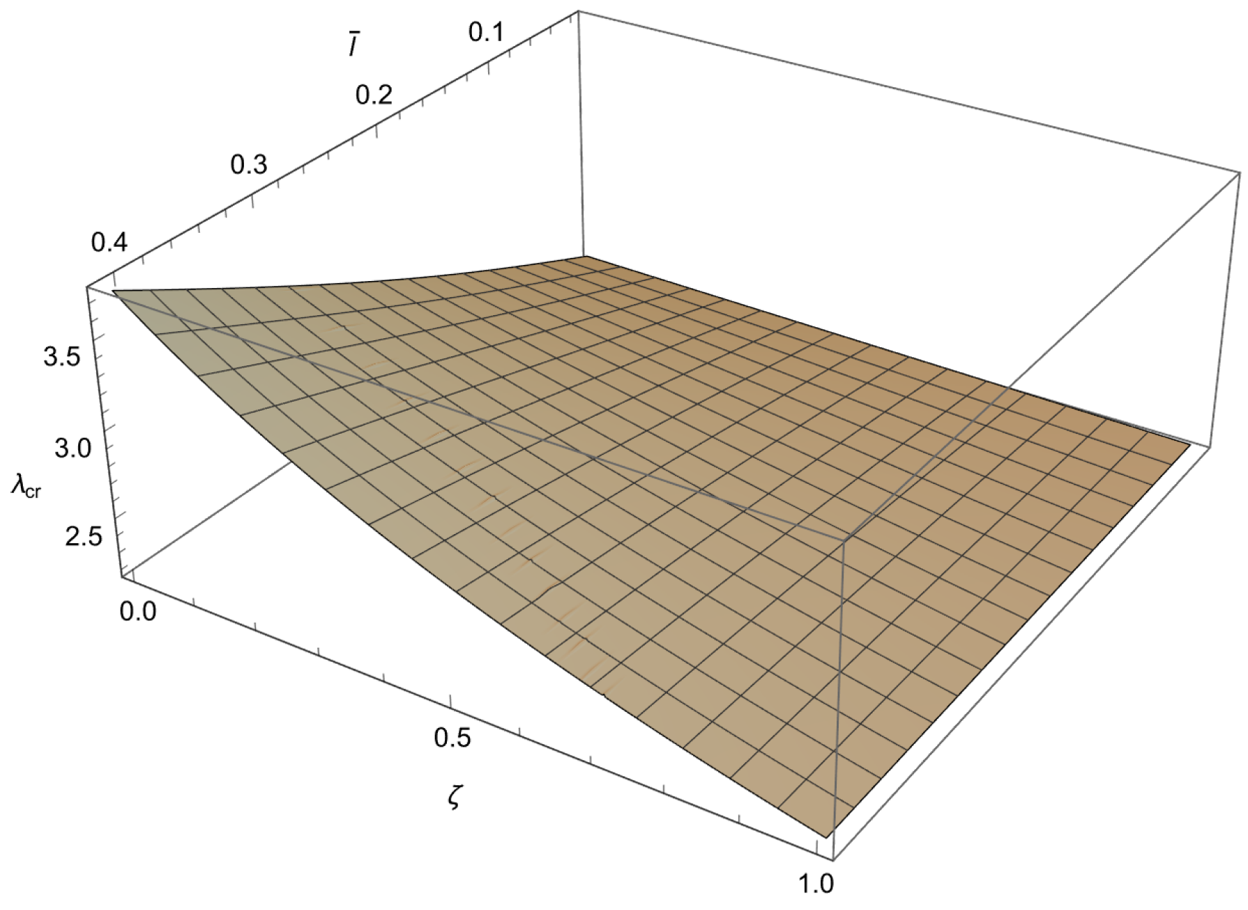 Nanomaterials 15 01689 g006
