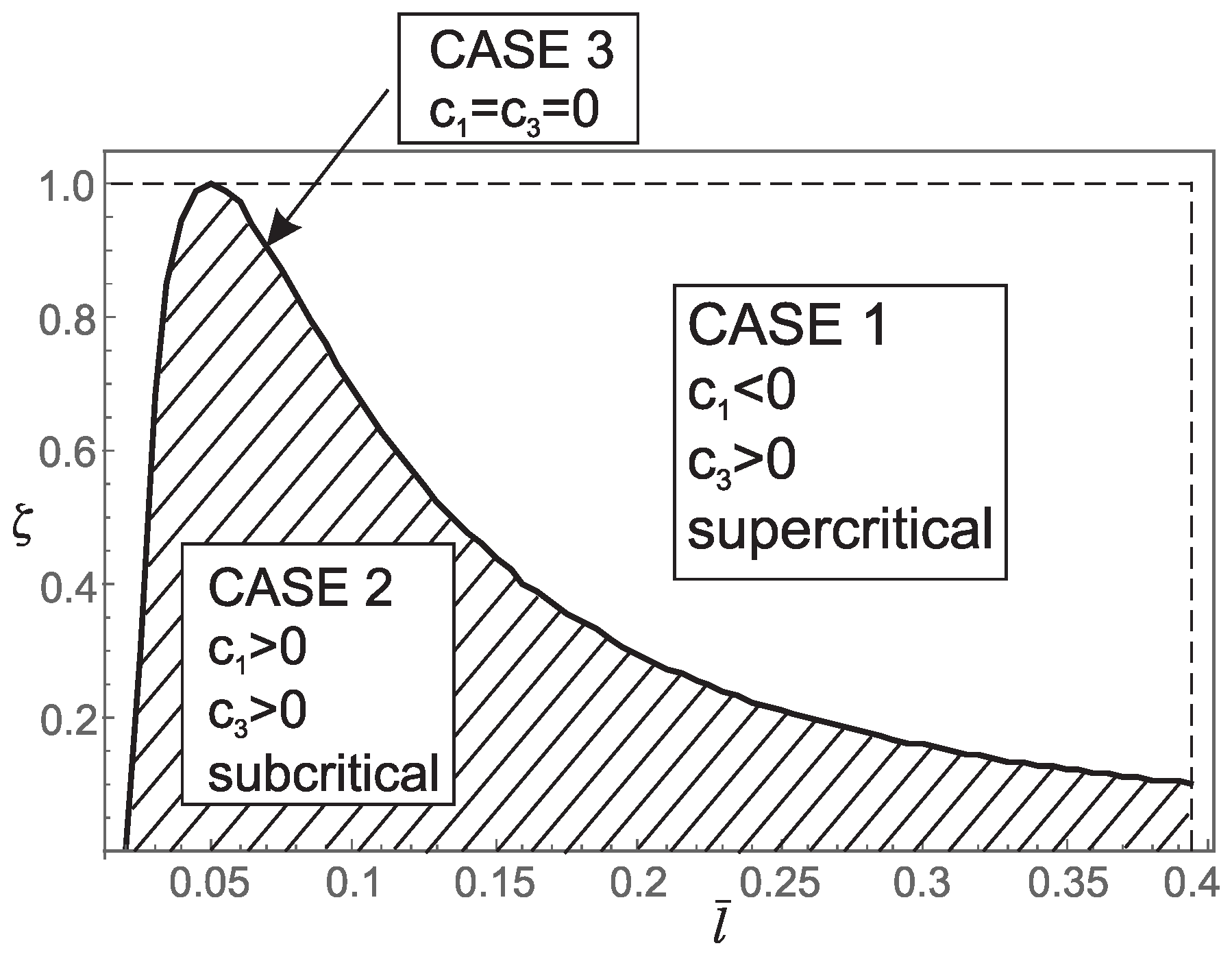 Nanomaterials 15 01689 g007