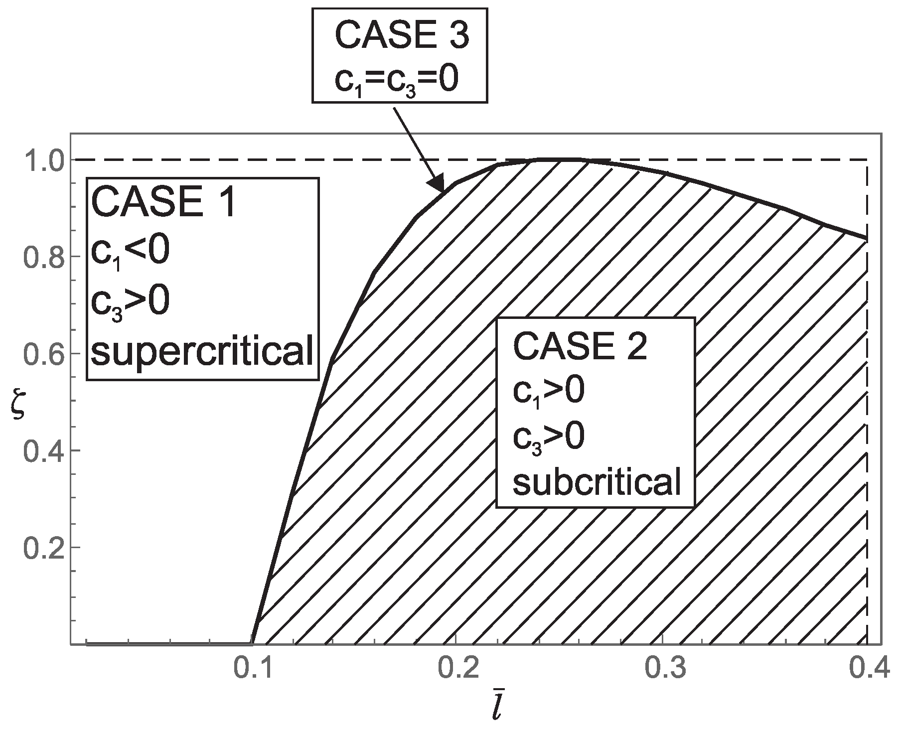 Nanomaterials 15 01689 g008