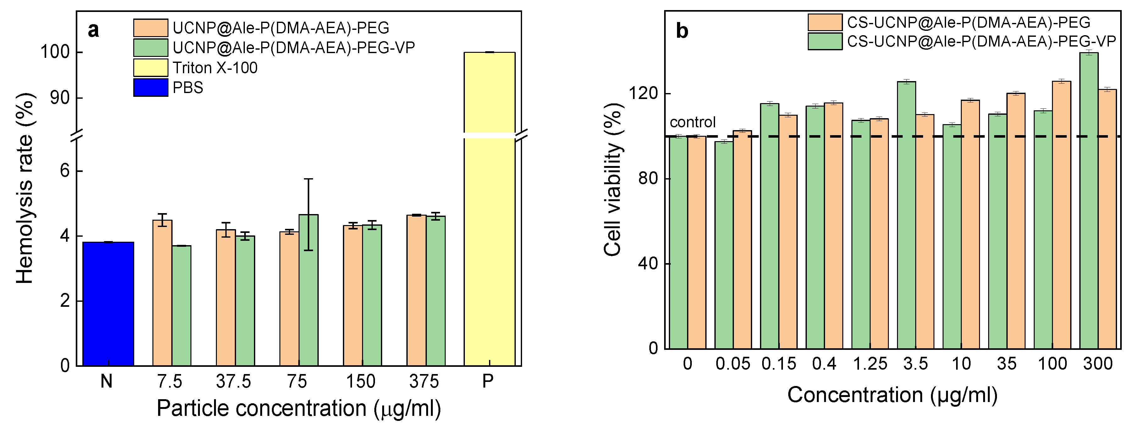Nanomaterials 15 01690 g006 Nanomaterials 15 01690 g006