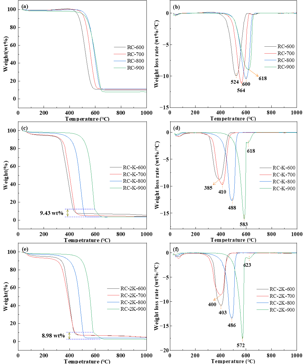 Nanomaterials 15 01691 g002 Nanomaterials 15 01691 g002