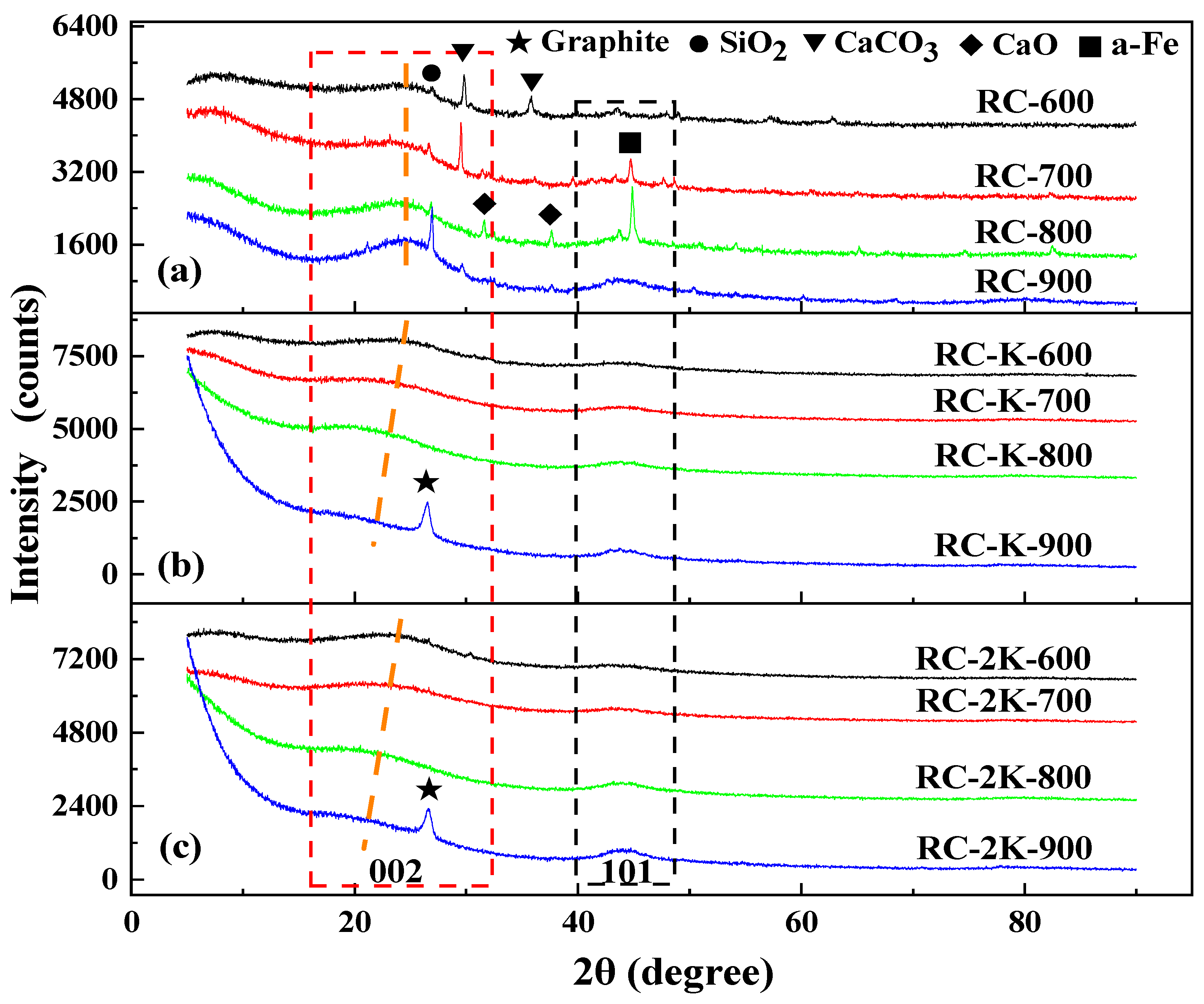 Nanomaterials 15 01691 g004 Nanomaterials 15 01691 g004