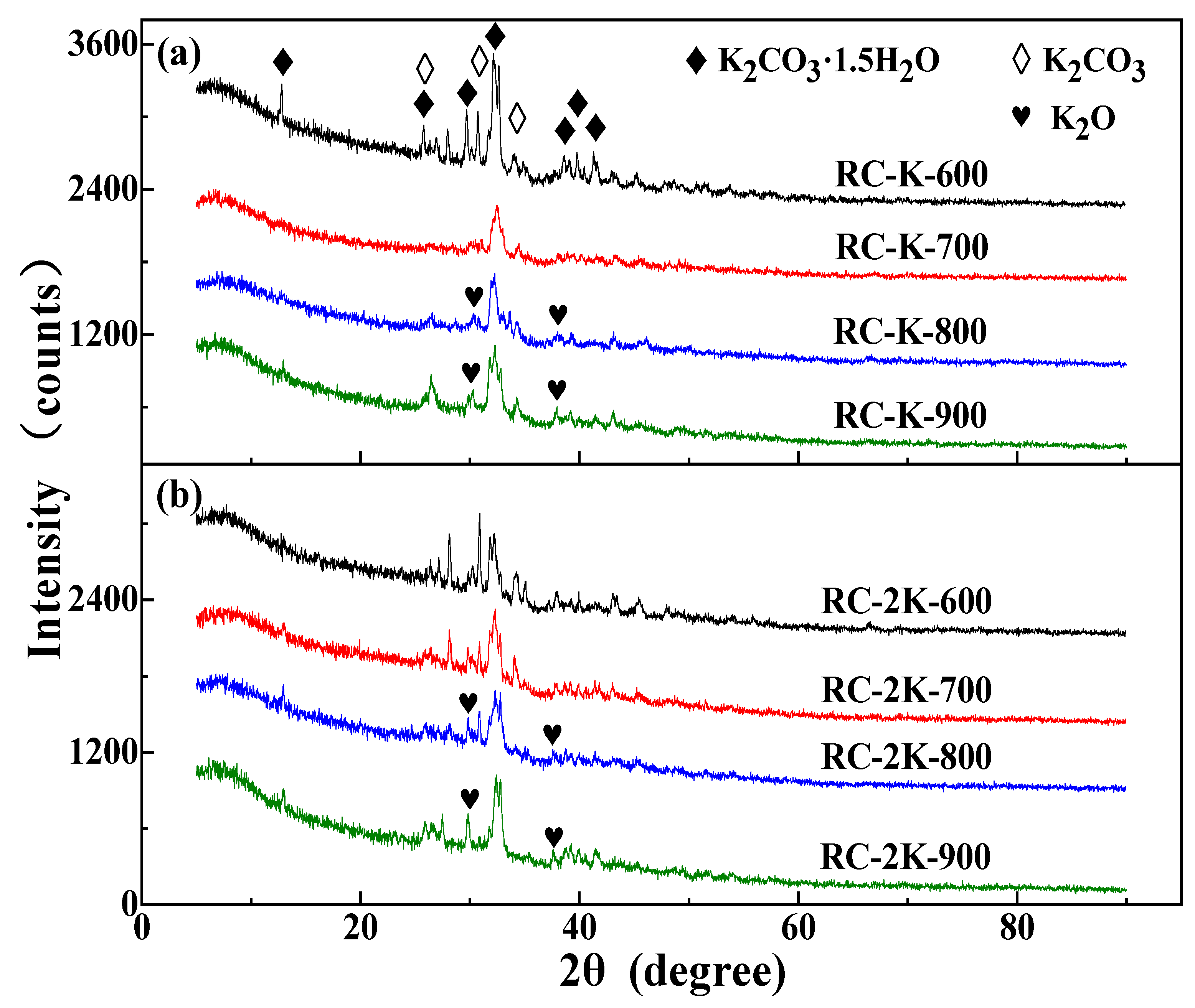 Nanomaterials 15 01691 g006 Nanomaterials 15 01691 g006