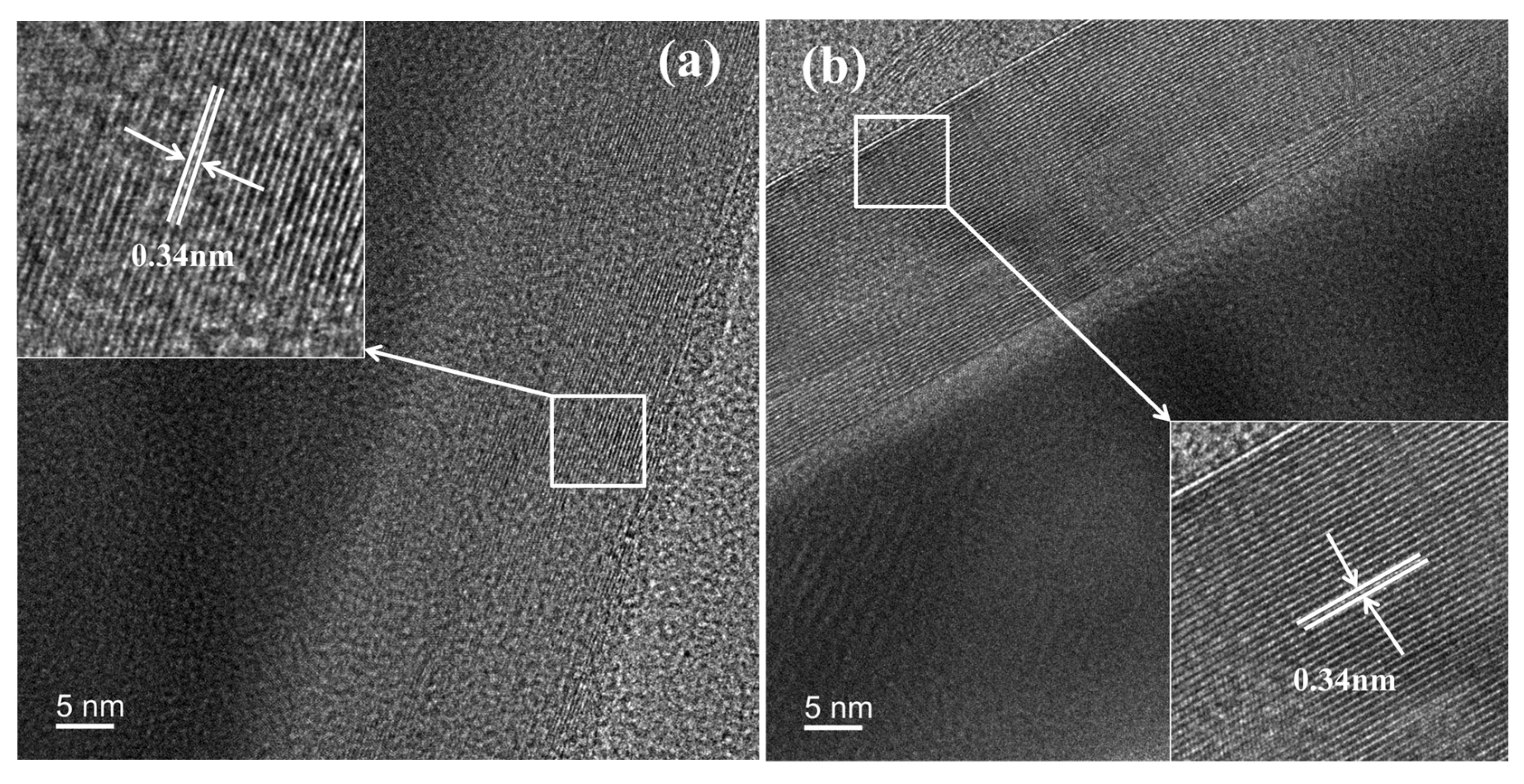 Nanomaterials 15 01691 g009 Nanomaterials 15 01691 g009
