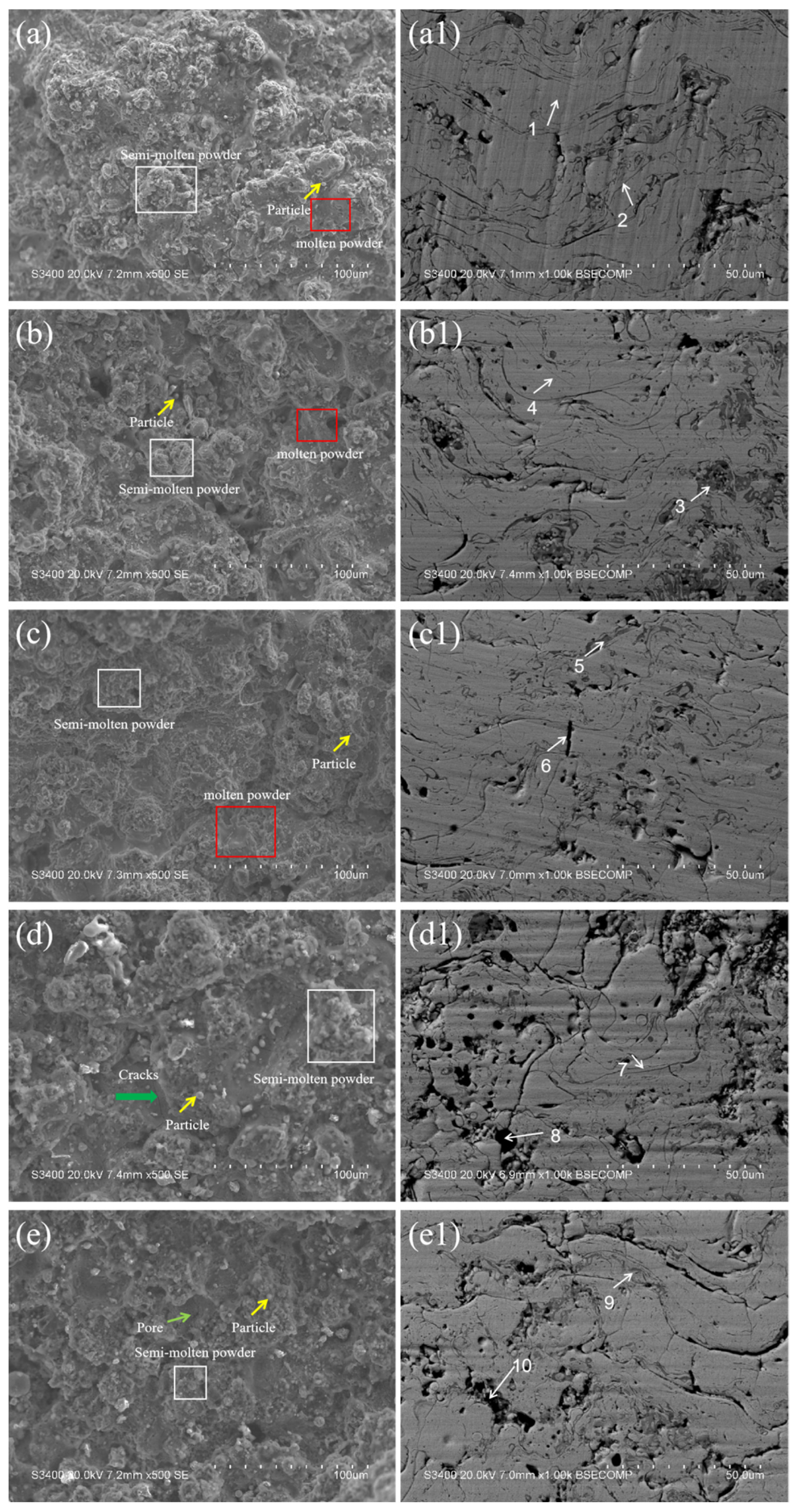 Nanomaterials 15 01692 g004