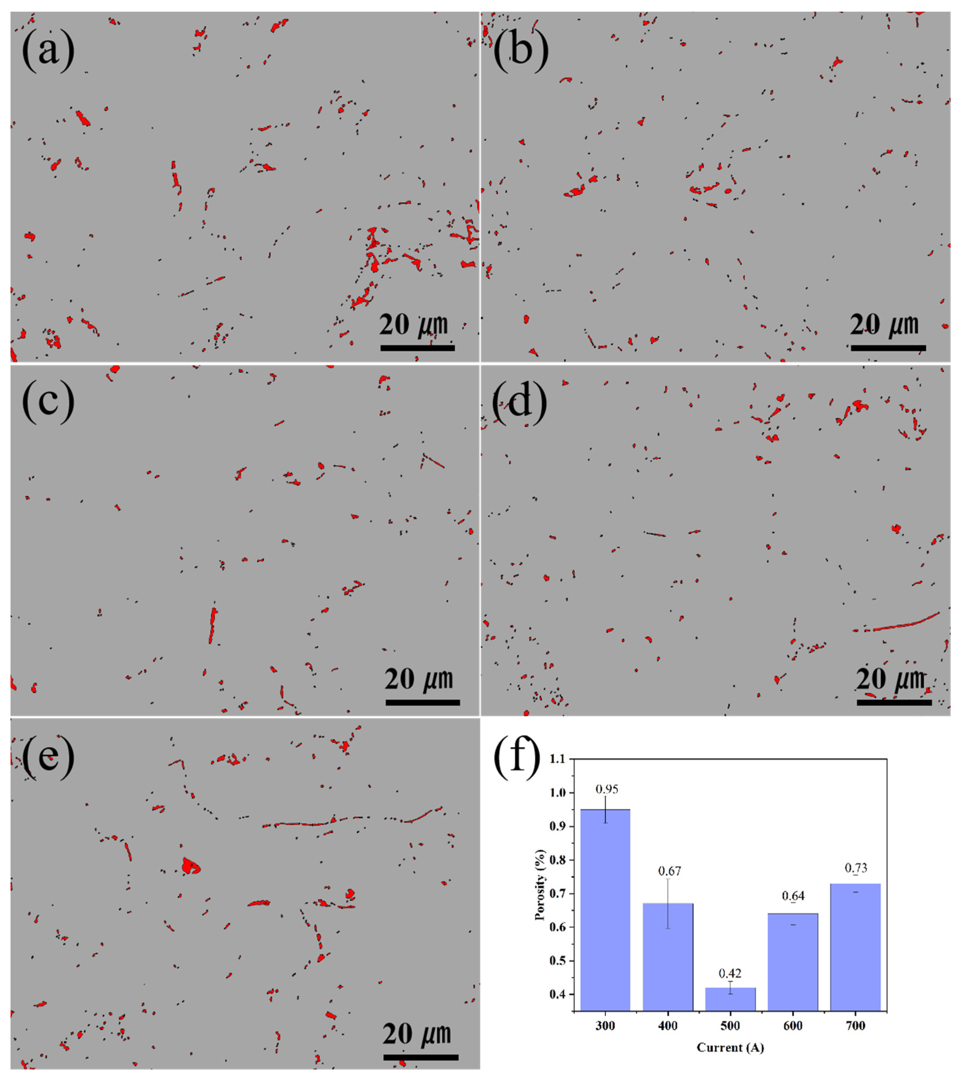 Nanomaterials 15 01692 g005