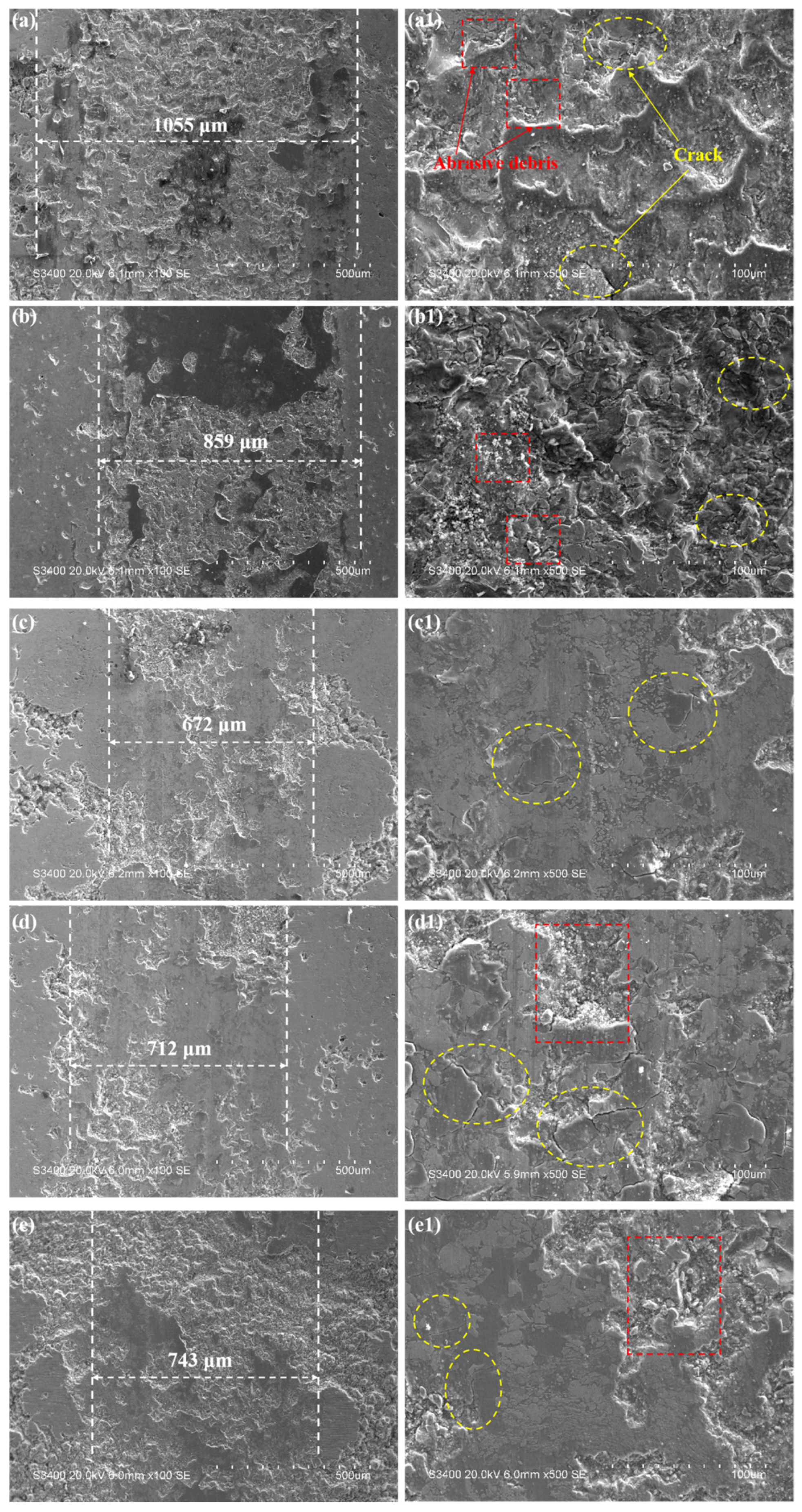 Nanomaterials 15 01692 g008