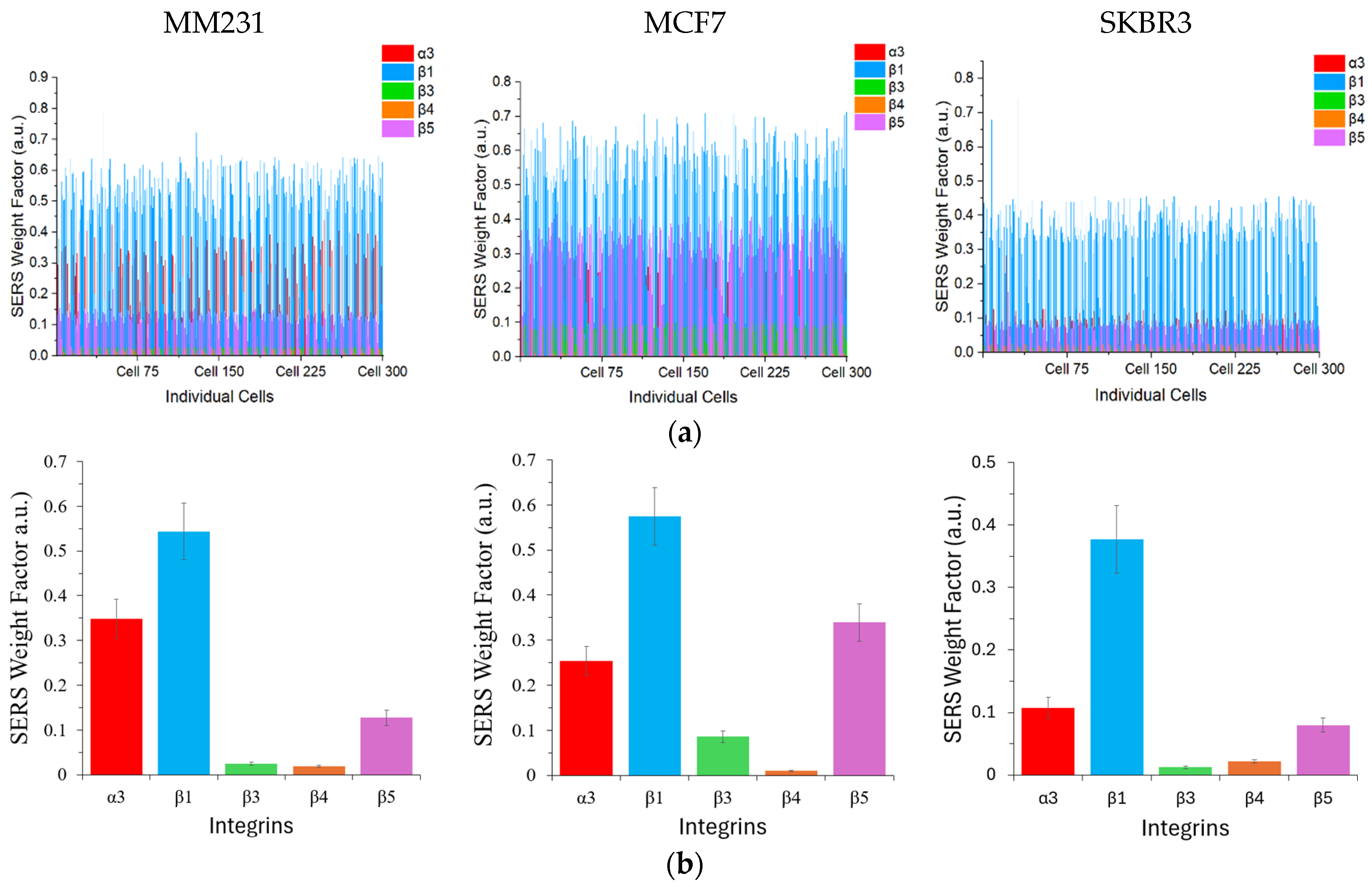 Nanomaterials 15 01693 g007