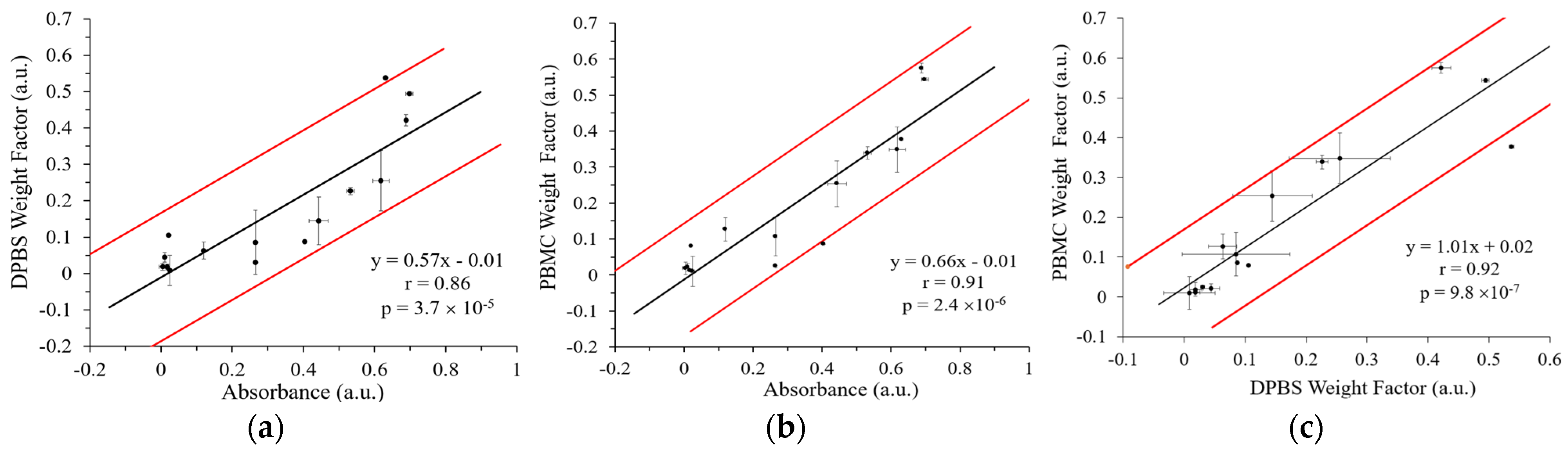 Nanomaterials 15 01693 g008