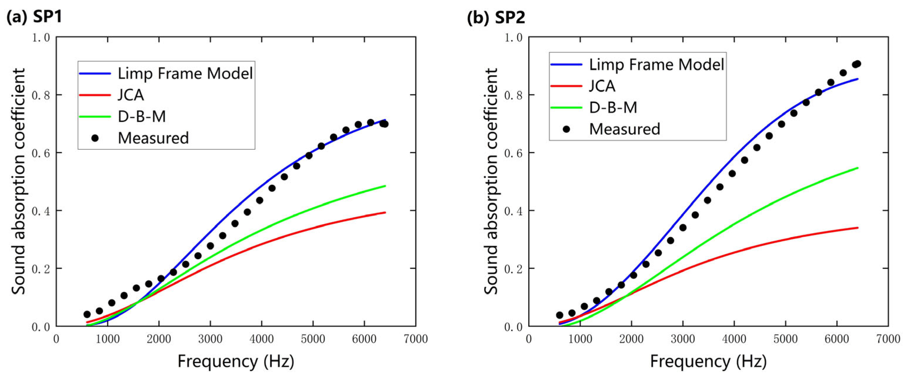 Nanomaterials 15 01696 g007