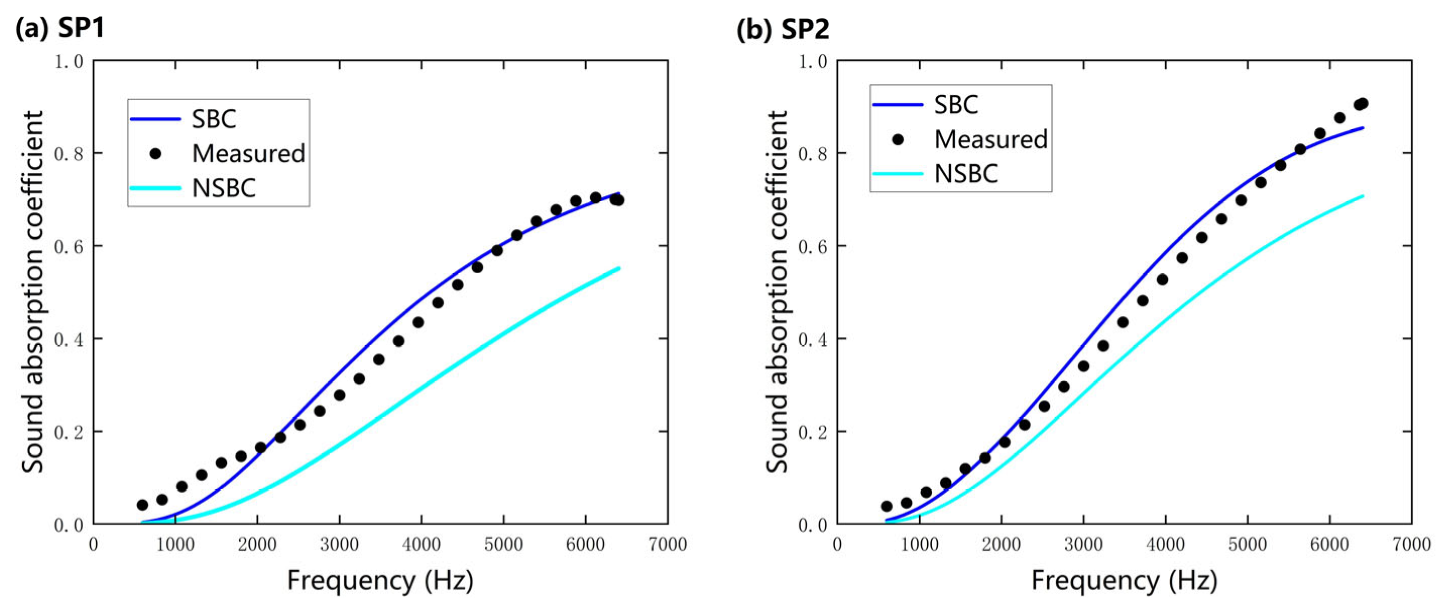 Nanomaterials 15 01696 g008