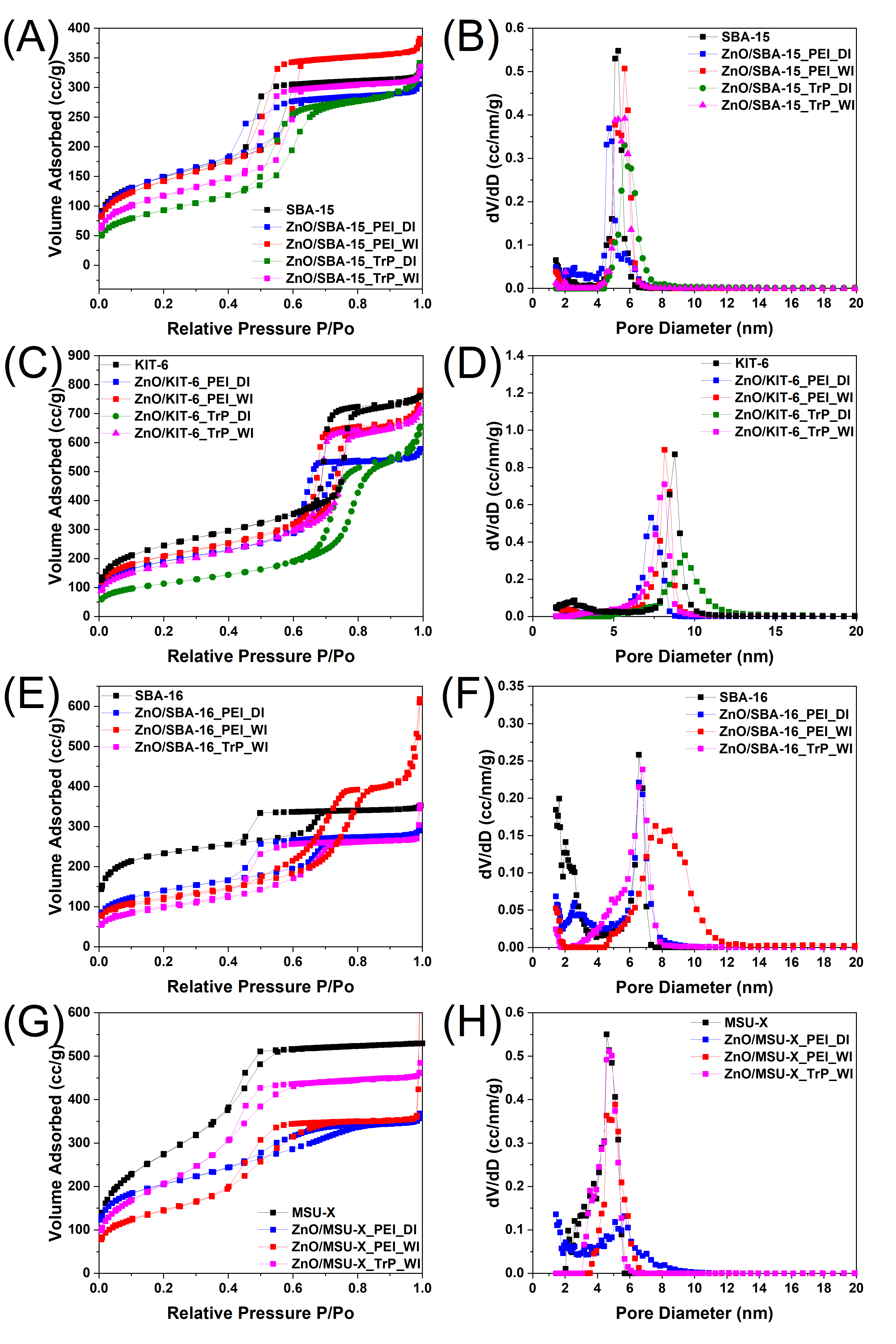 Nanomaterials 15 01697 g004