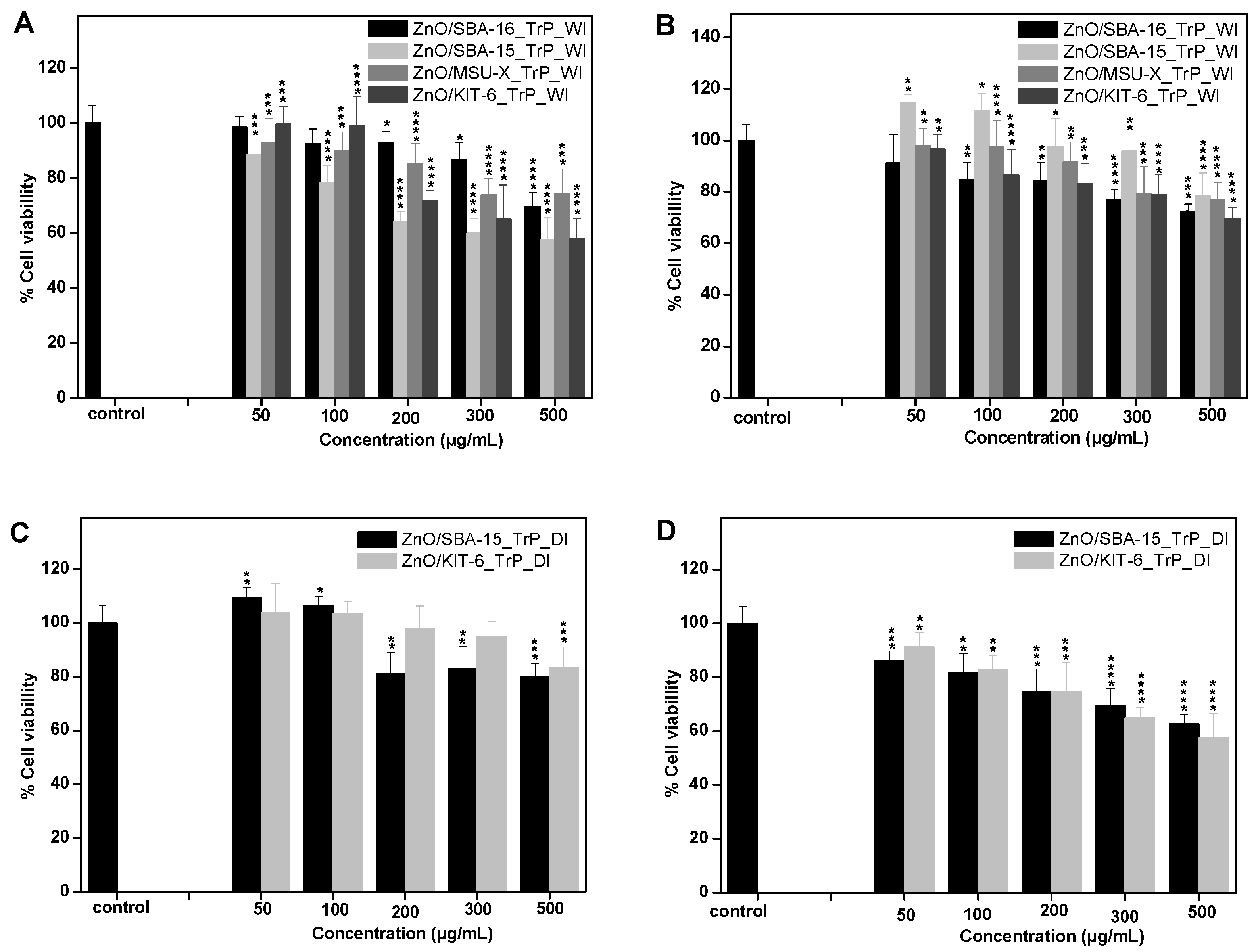 Nanomaterials 15 01697 g010
