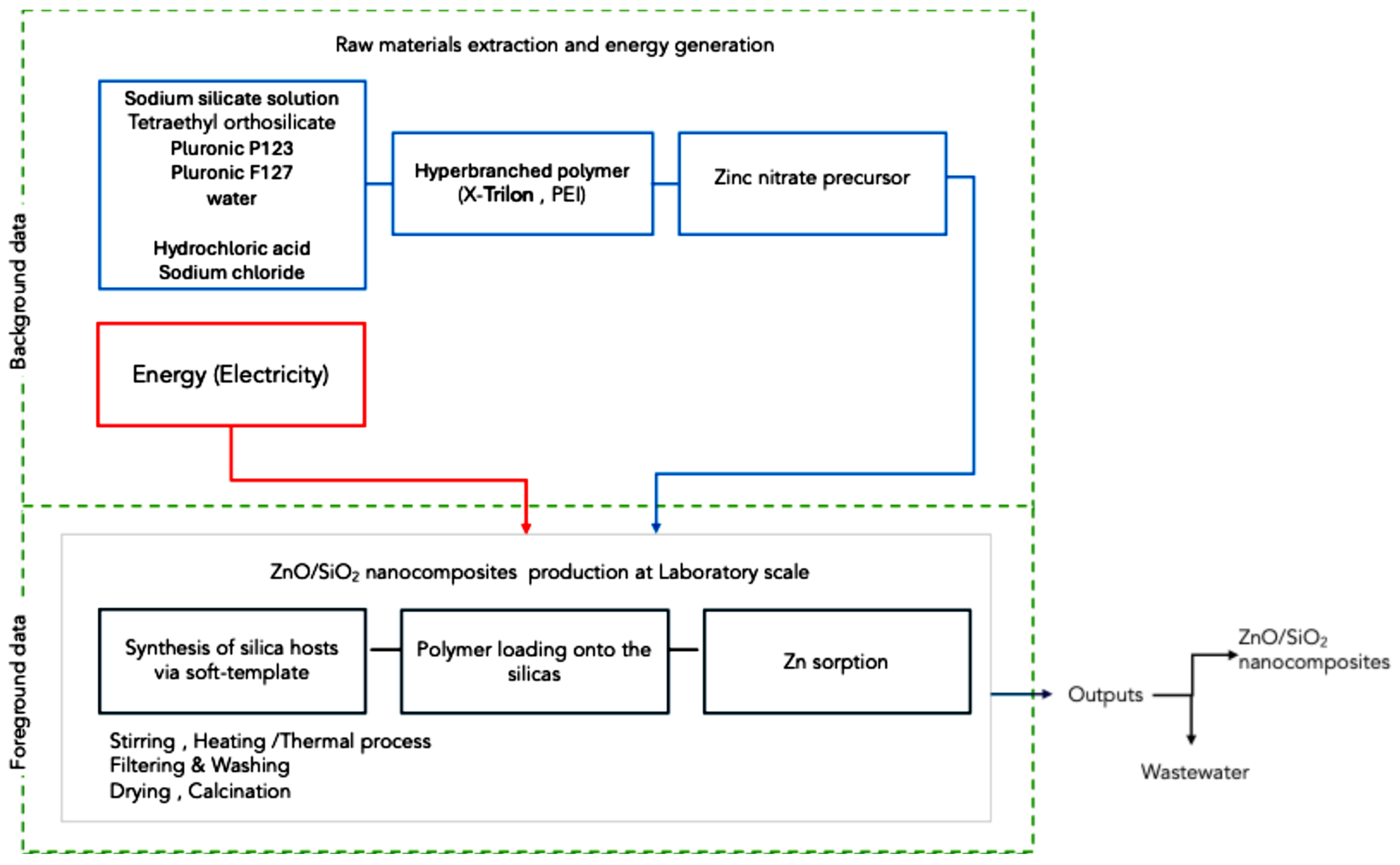 Nanomaterials 15 01697 g011