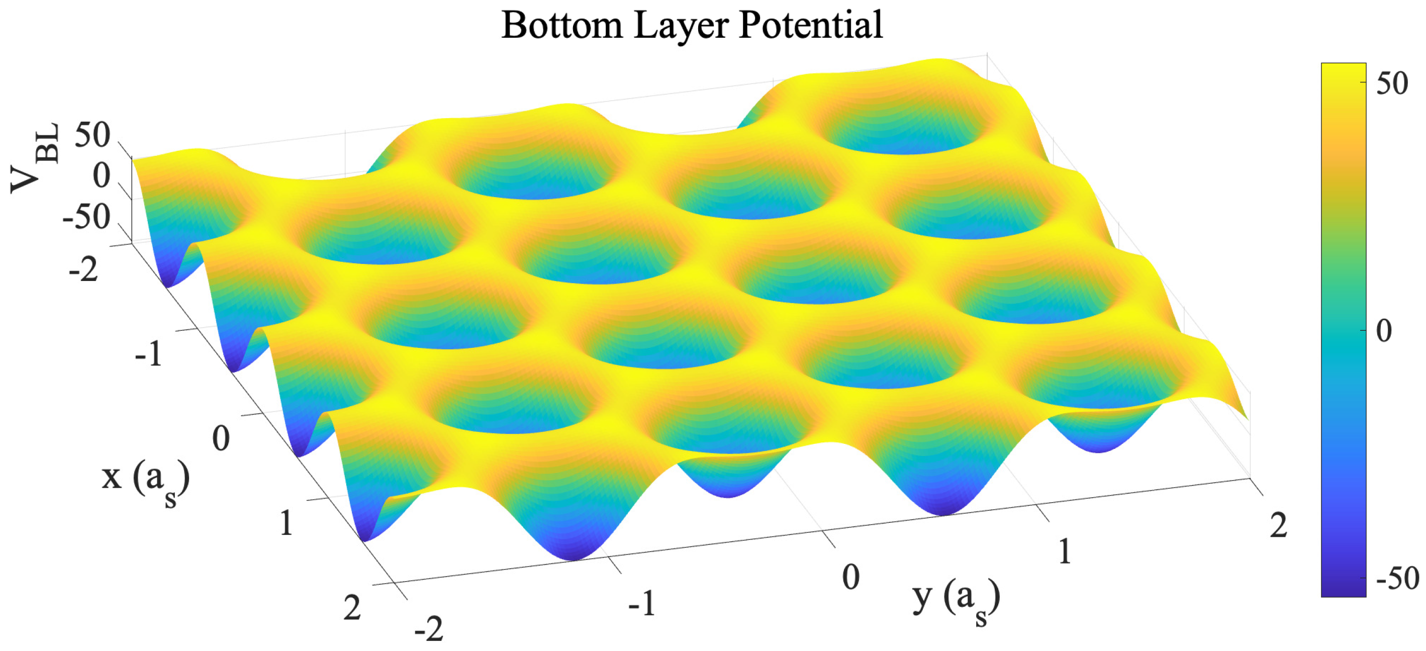 Nanomaterials 15 01699 g001