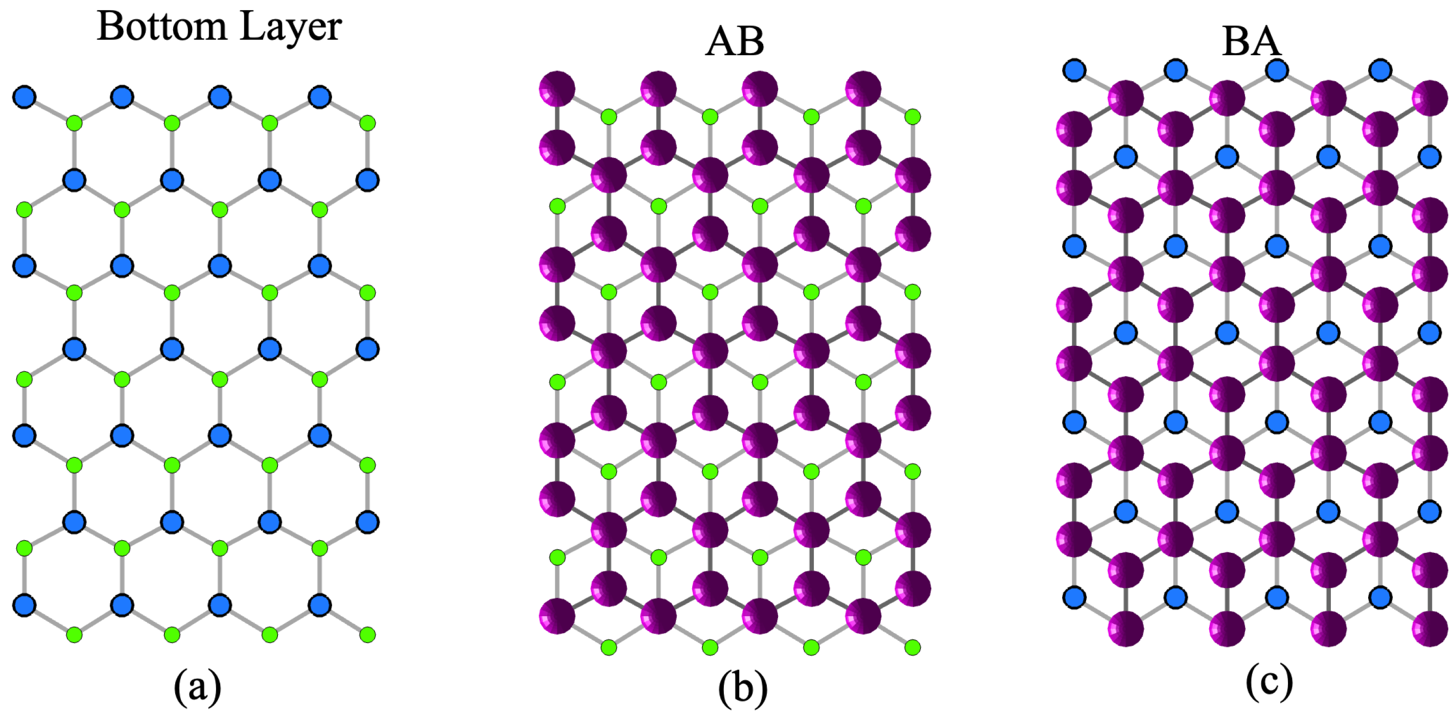 Nanomaterials 15 01699 g004