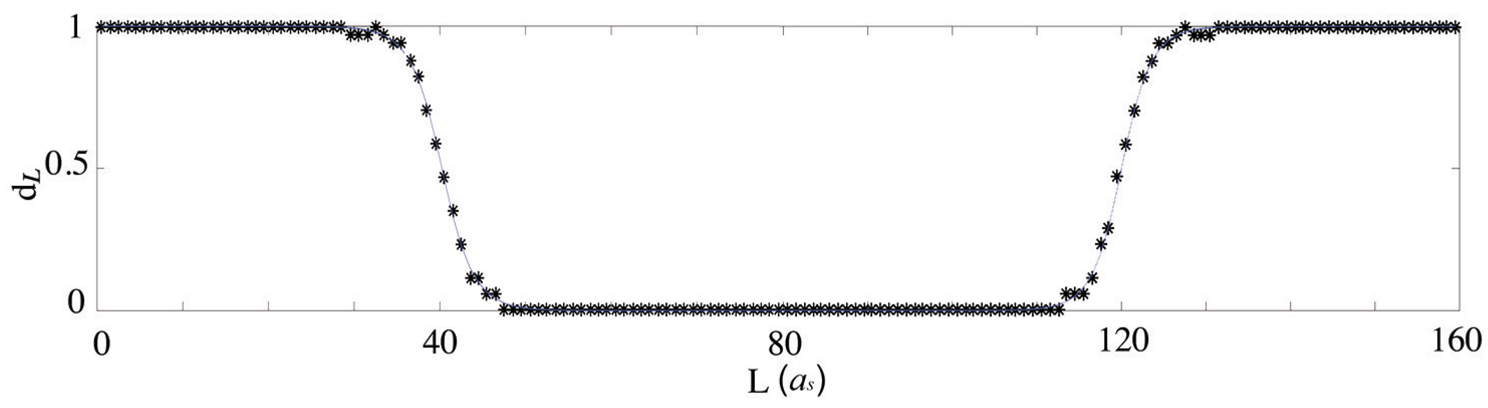 Nanomaterials 15 01699 g006