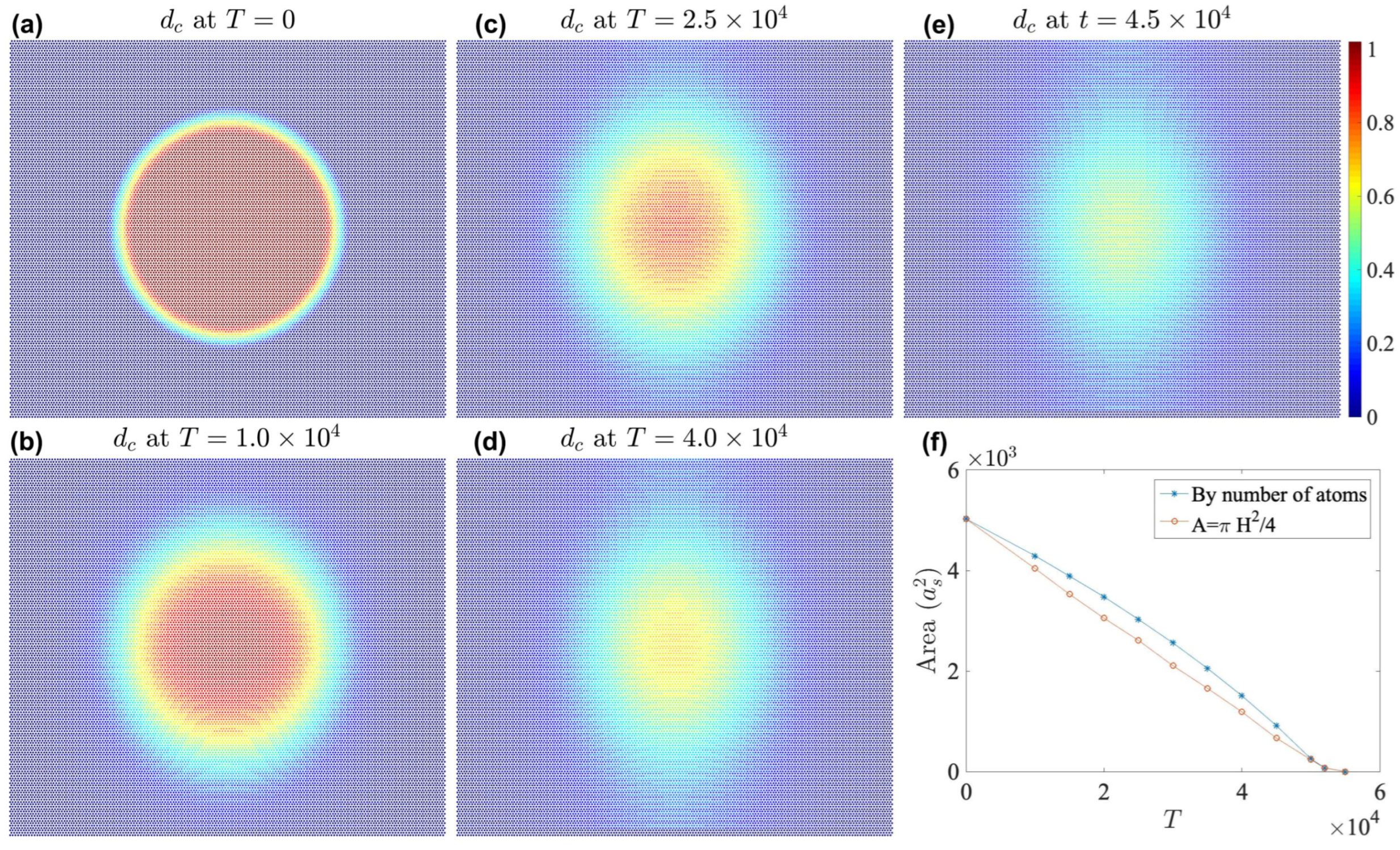 Nanomaterials 15 01699 g013