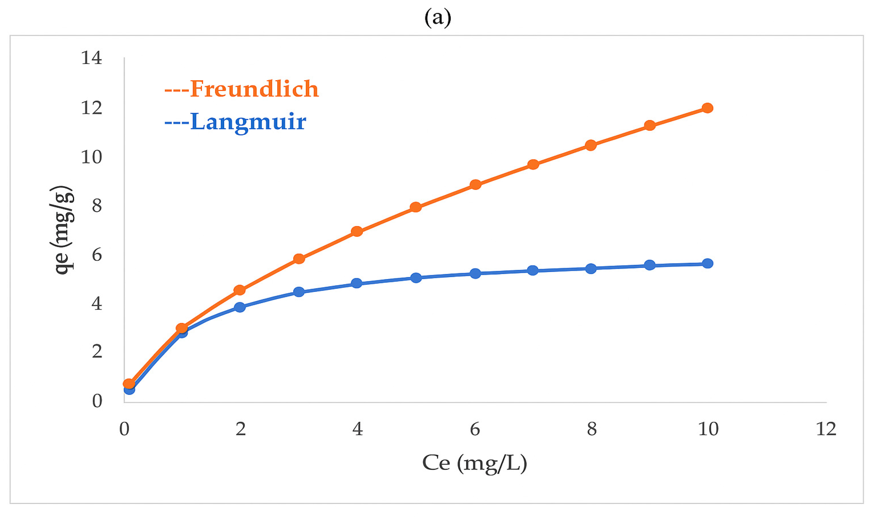Nanomaterials 15 01700 g009a