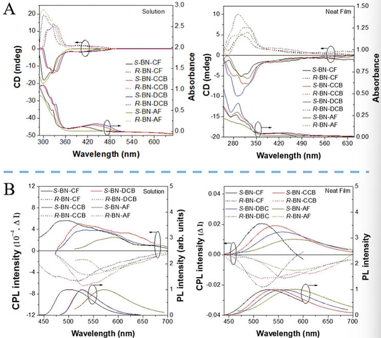 Nanomaterials 15 01701 g002
