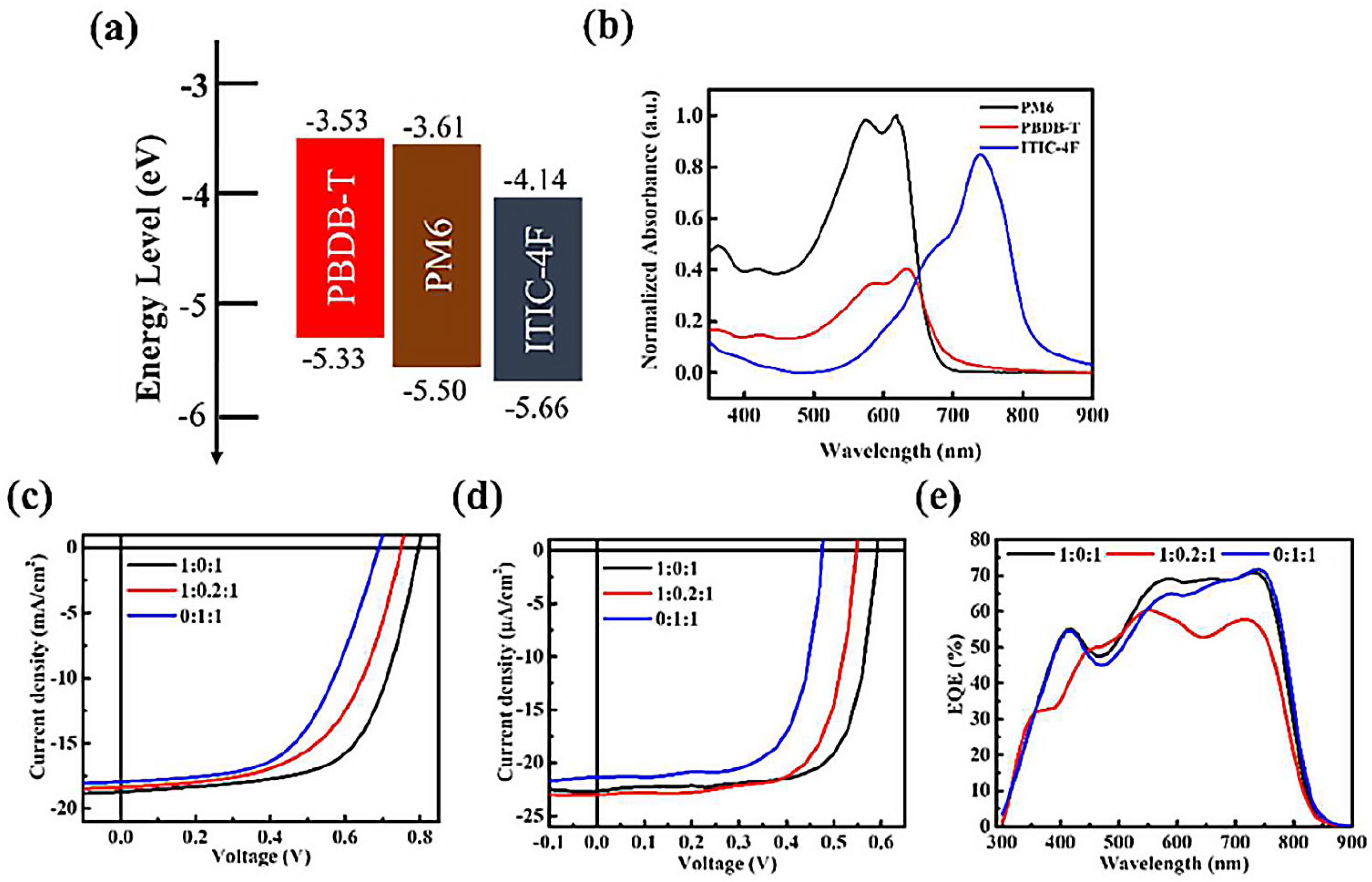 Nanomaterials 15 01702 g001