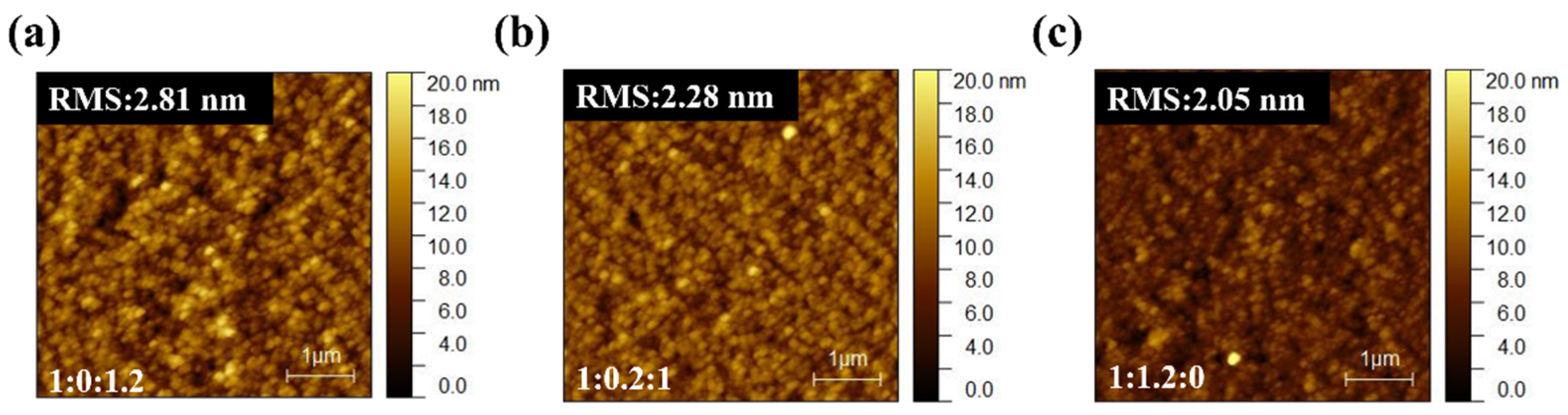 Nanomaterials 15 01702 g007