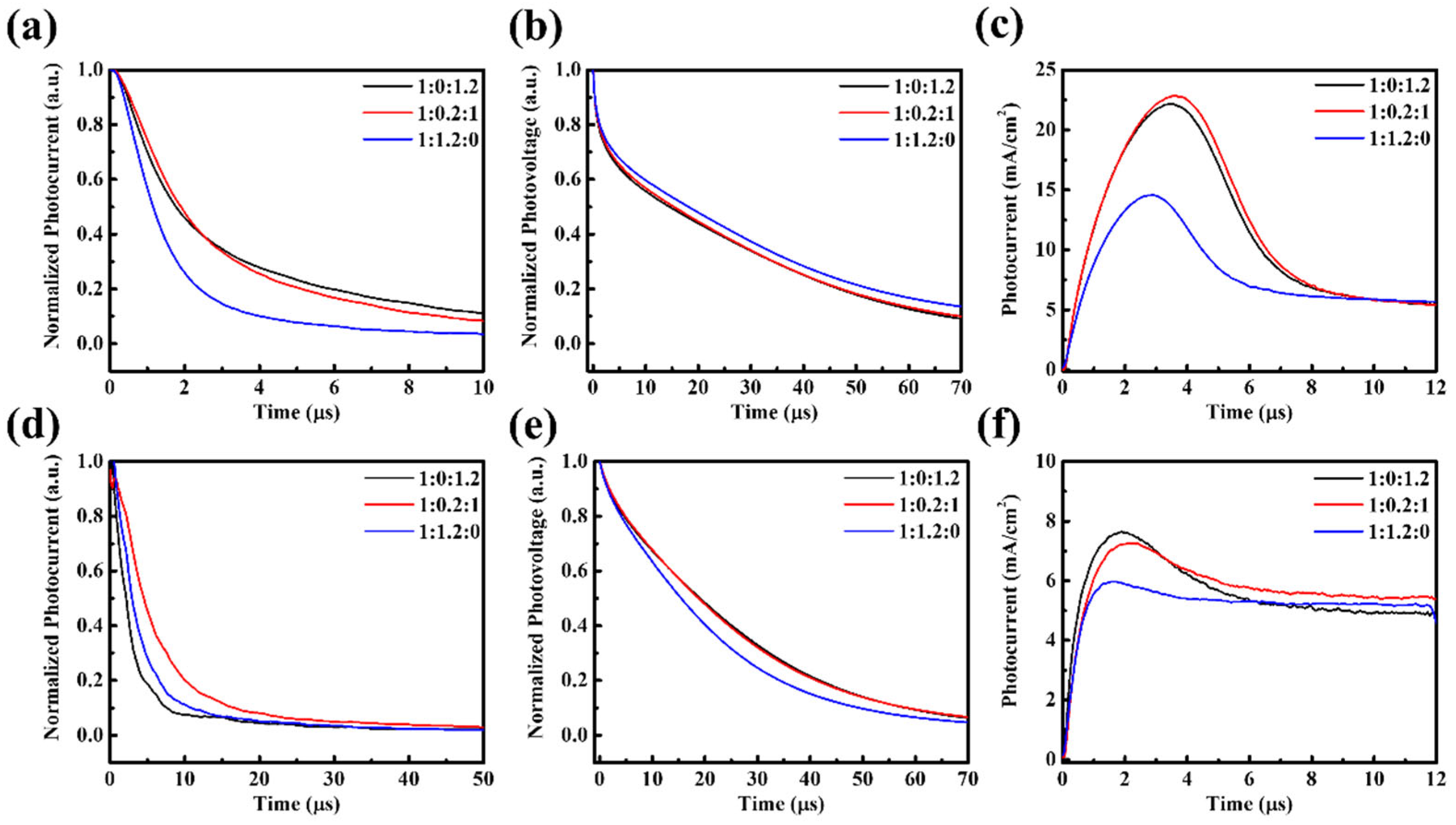 Nanomaterials 15 01702 g008