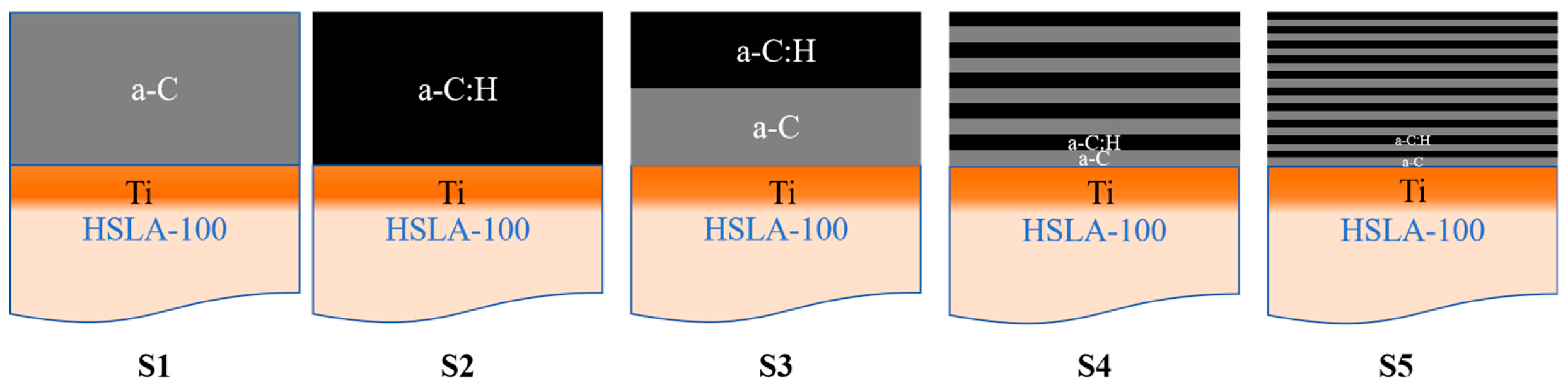 Nanomaterials 15 01704 g001