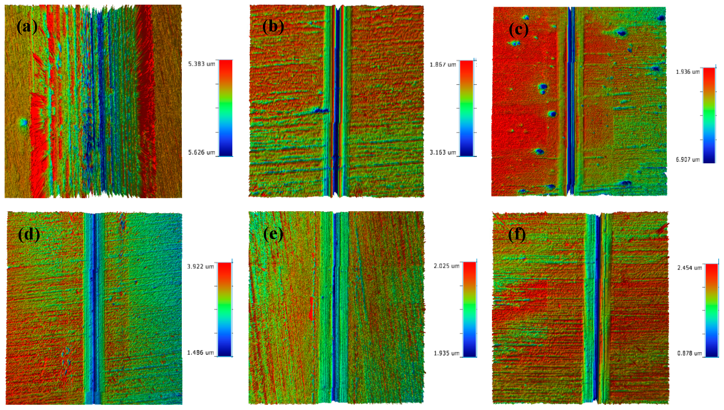 Nanomaterials 15 01704 g007
