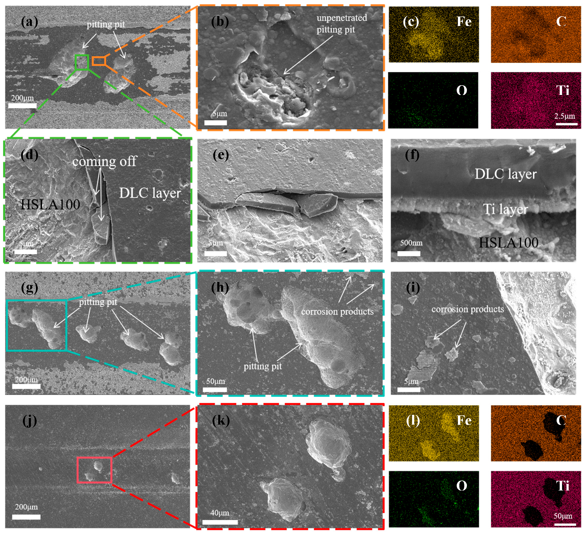 Nanomaterials 15 01704 g012